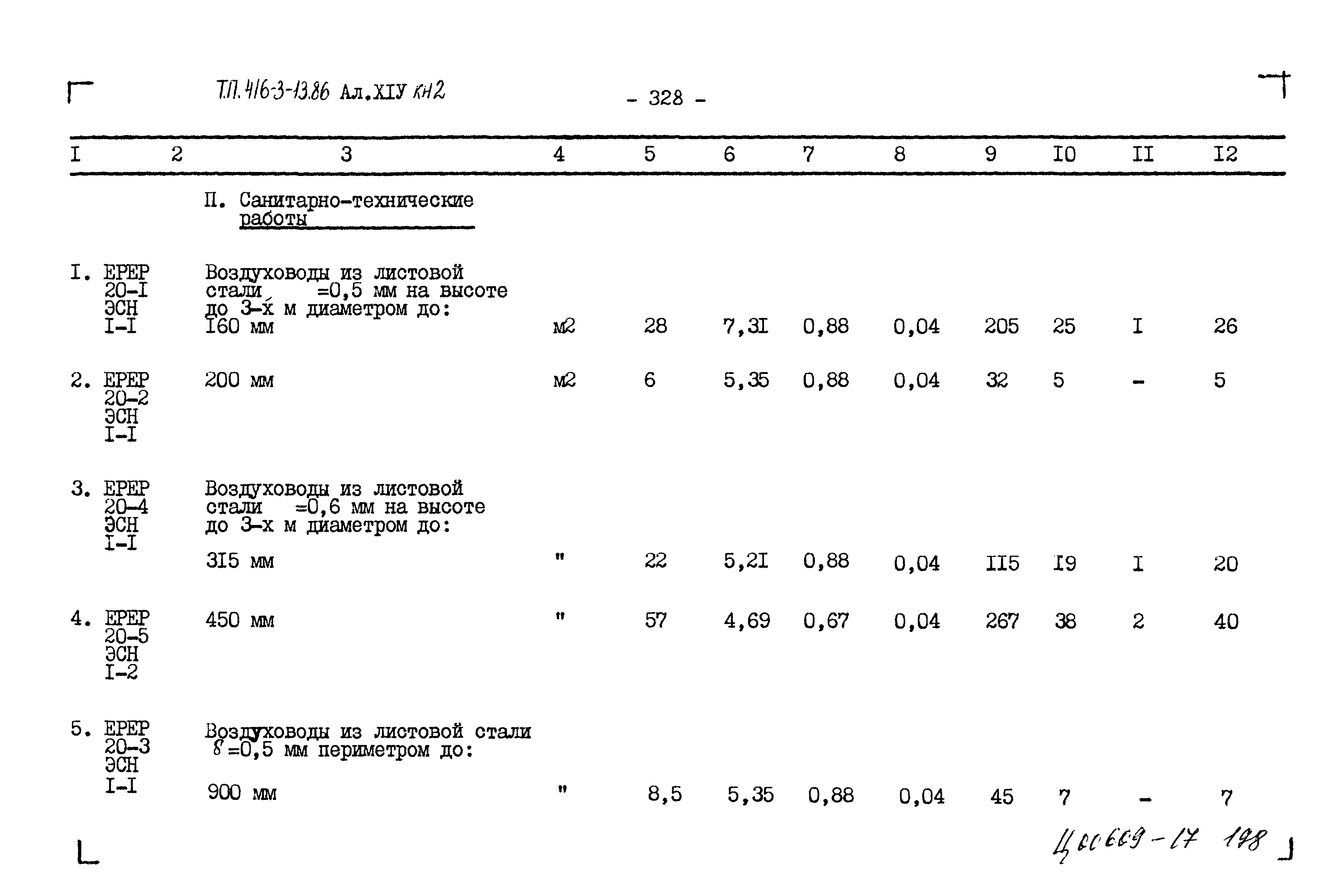 Типовой проект 416-3-13.86