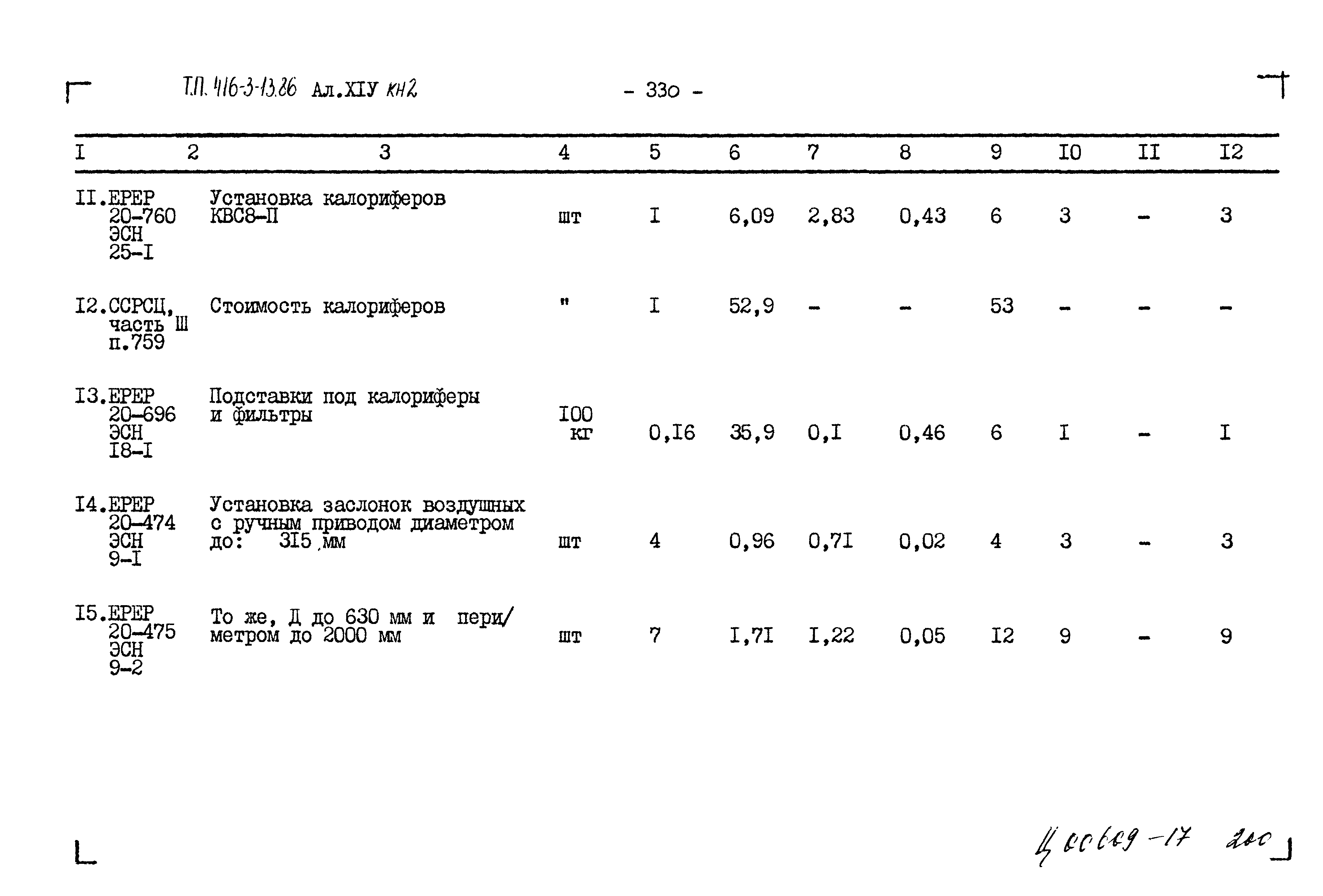 Типовой проект 416-3-13.86