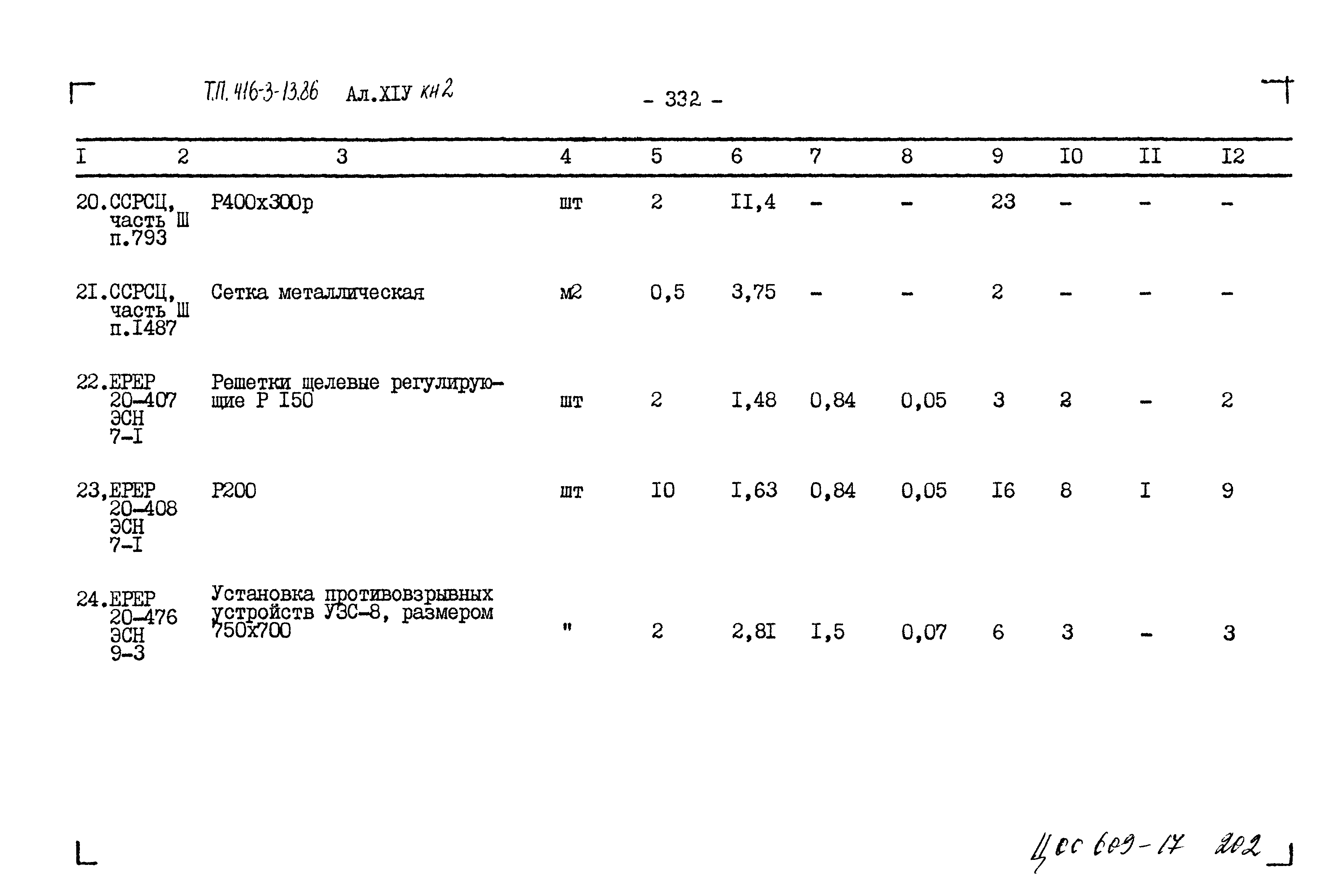 Типовой проект 416-3-13.86