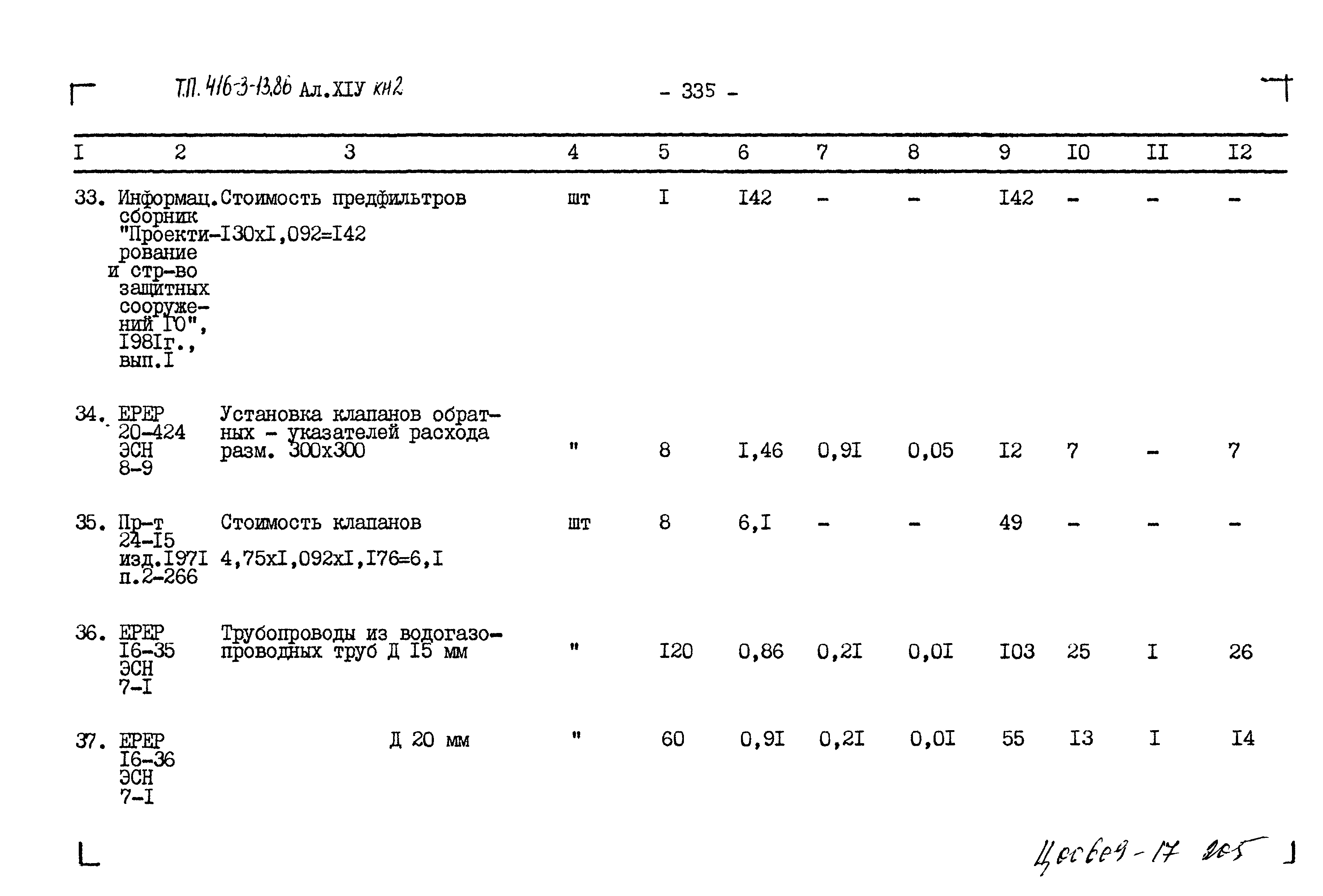 Типовой проект 416-3-13.86