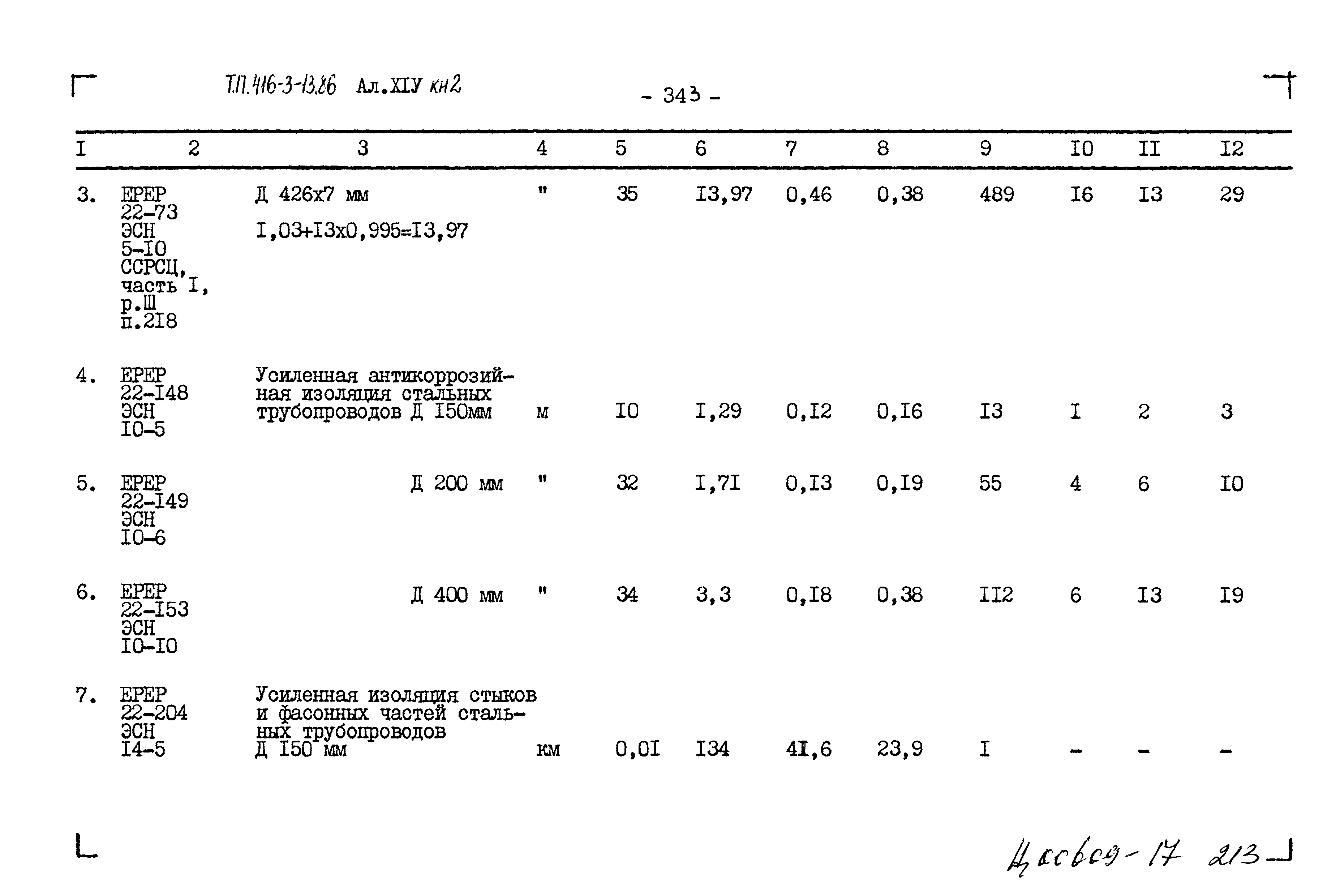 Типовой проект 416-3-13.86