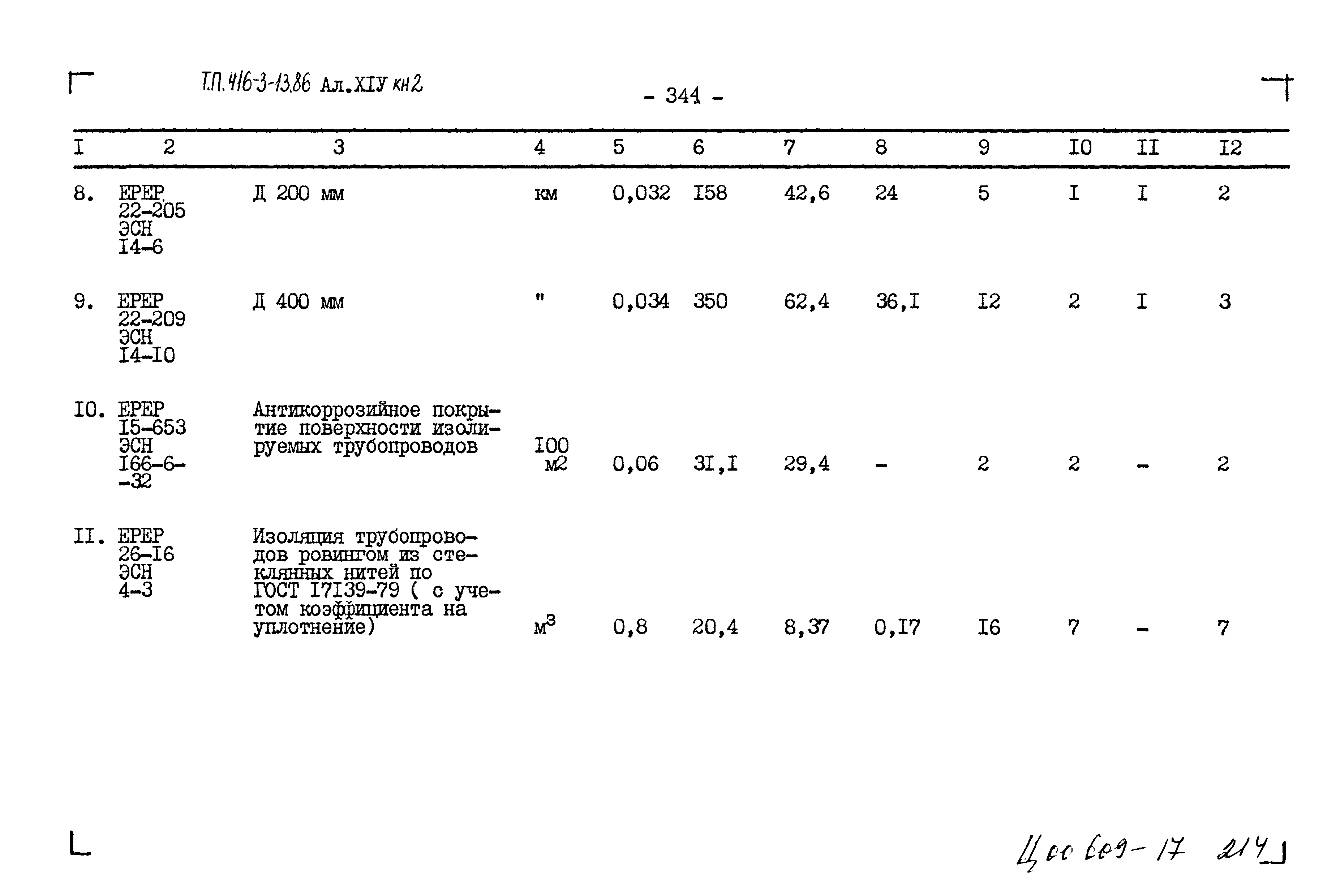 Типовой проект 416-3-13.86