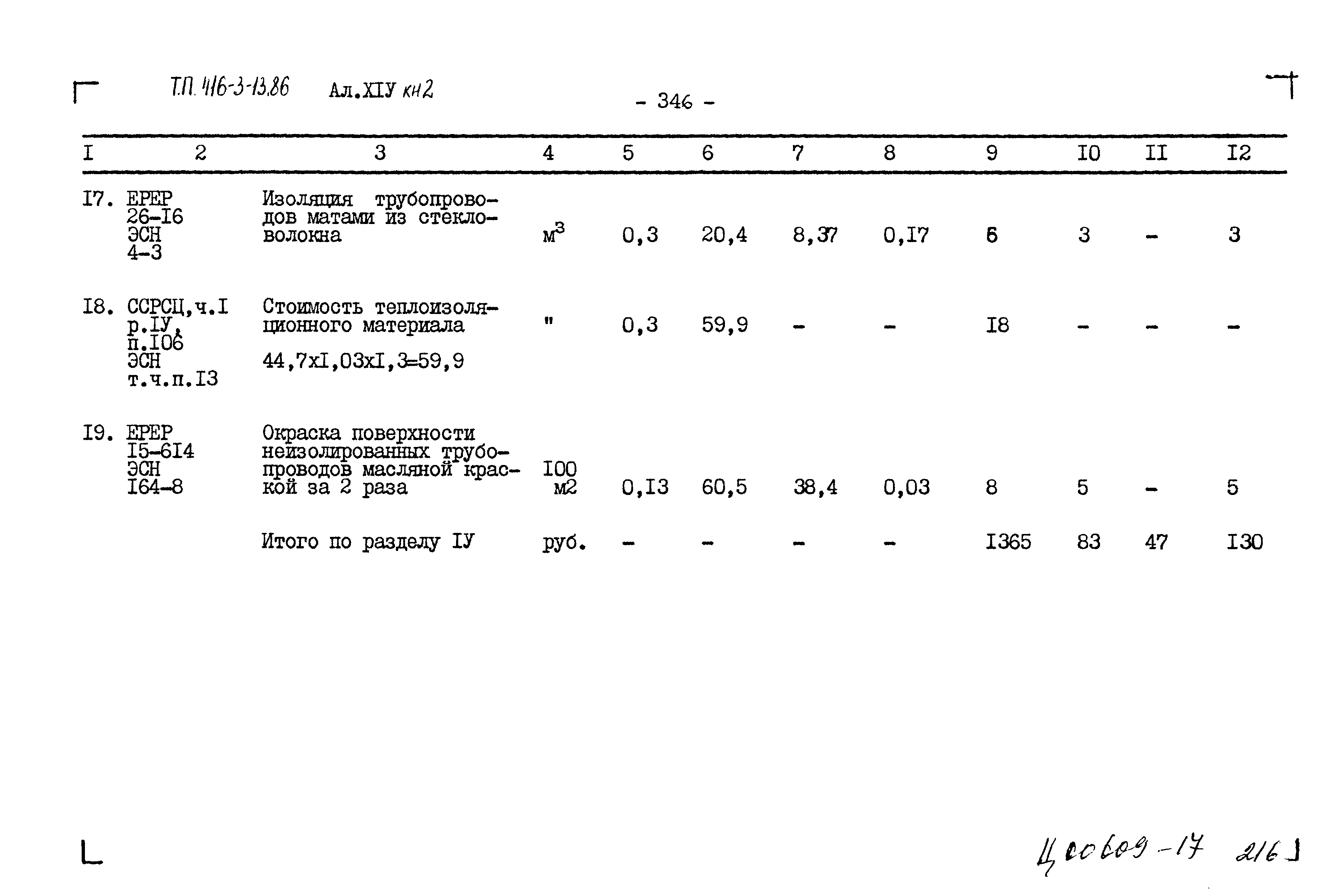 Типовой проект 416-3-13.86