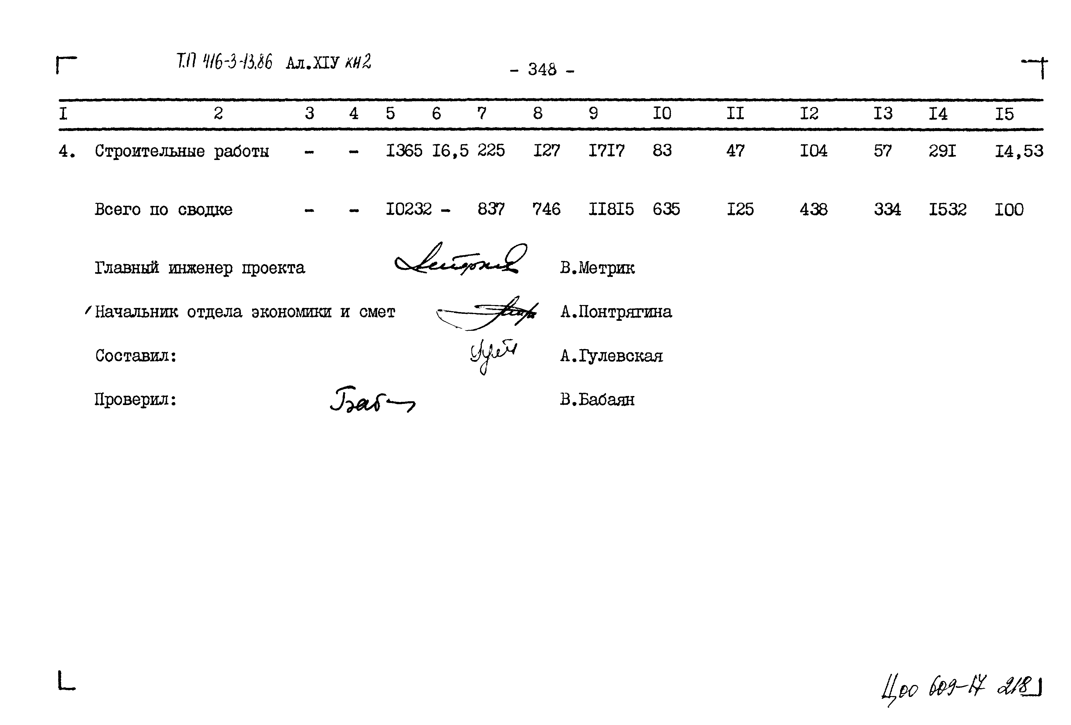 Типовой проект 416-3-13.86