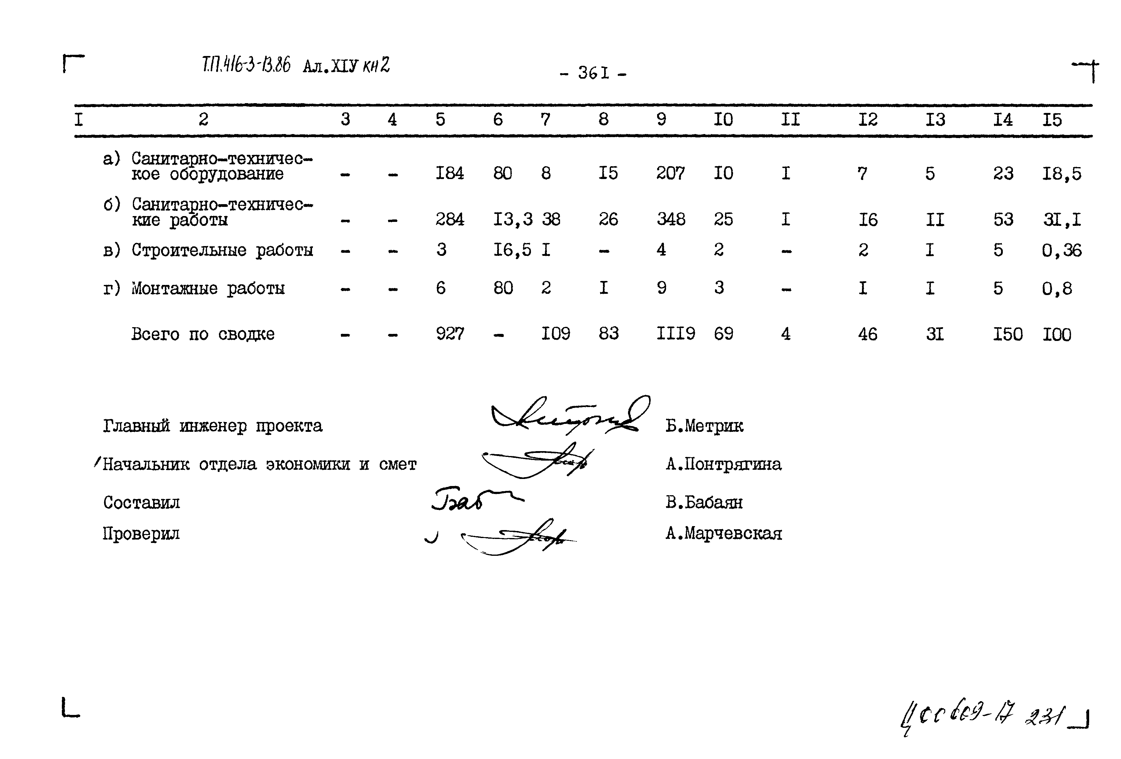 Типовой проект 416-3-13.86