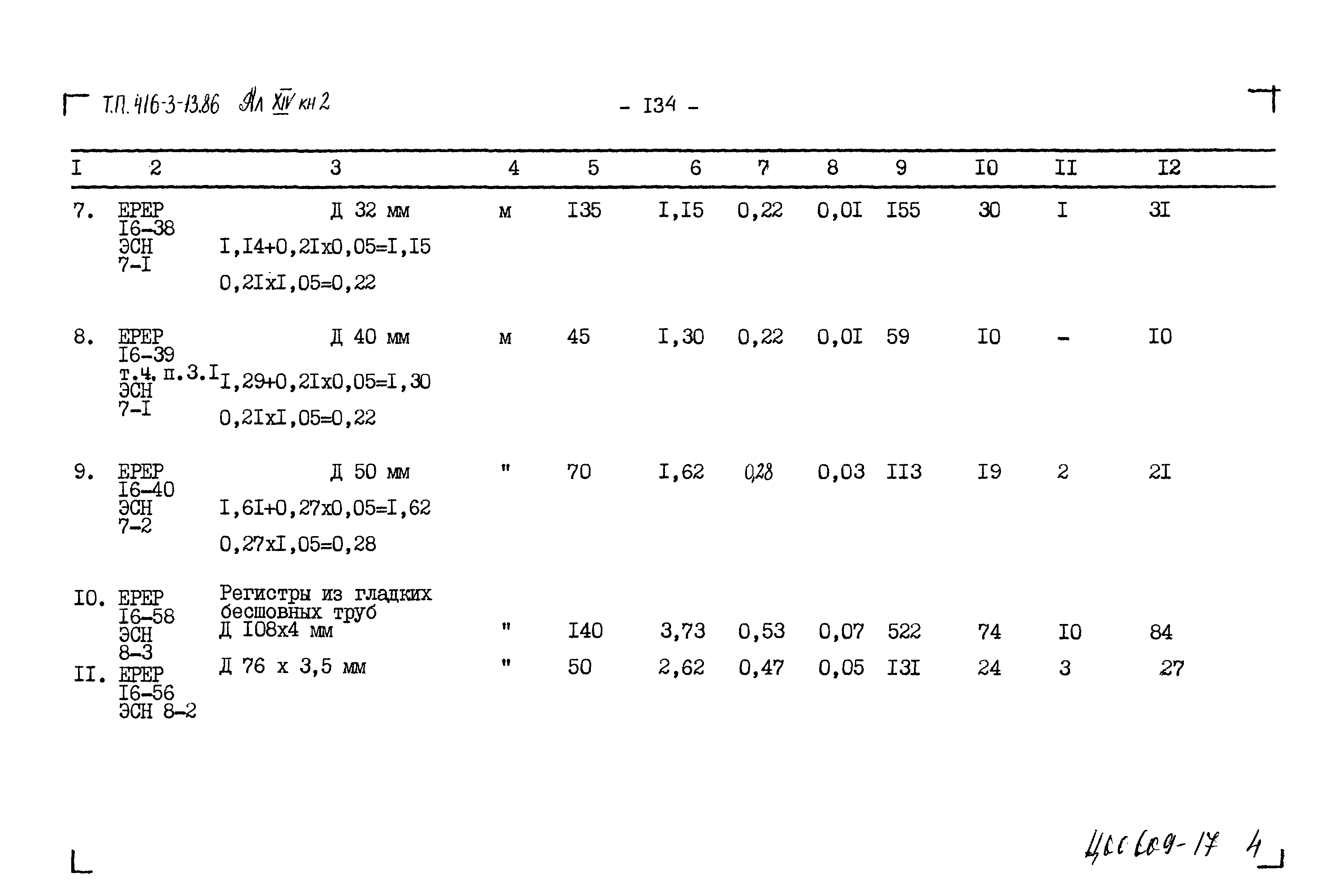Типовой проект 416-3-13.86