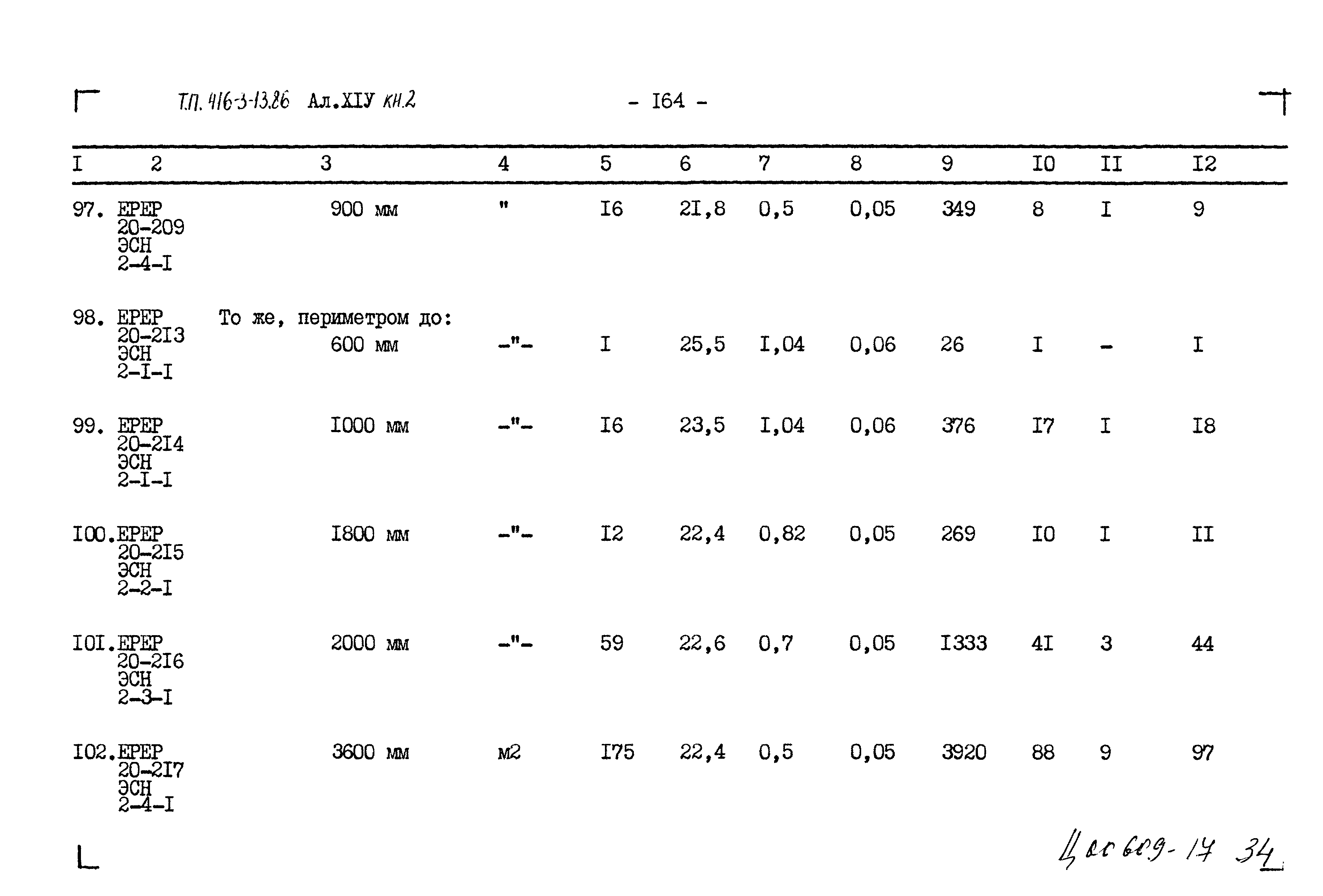 Типовой проект 416-3-13.86