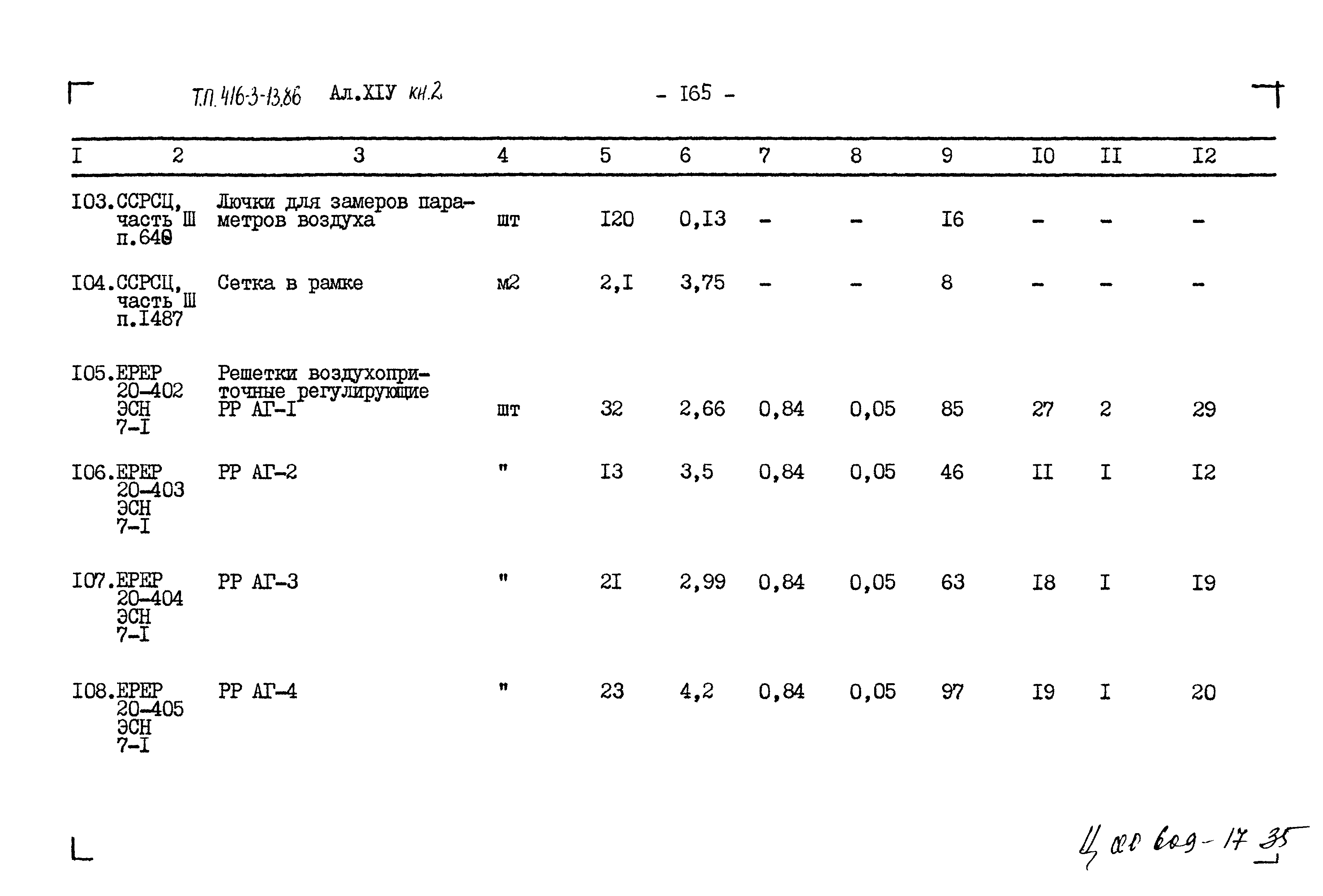 Типовой проект 416-3-13.86
