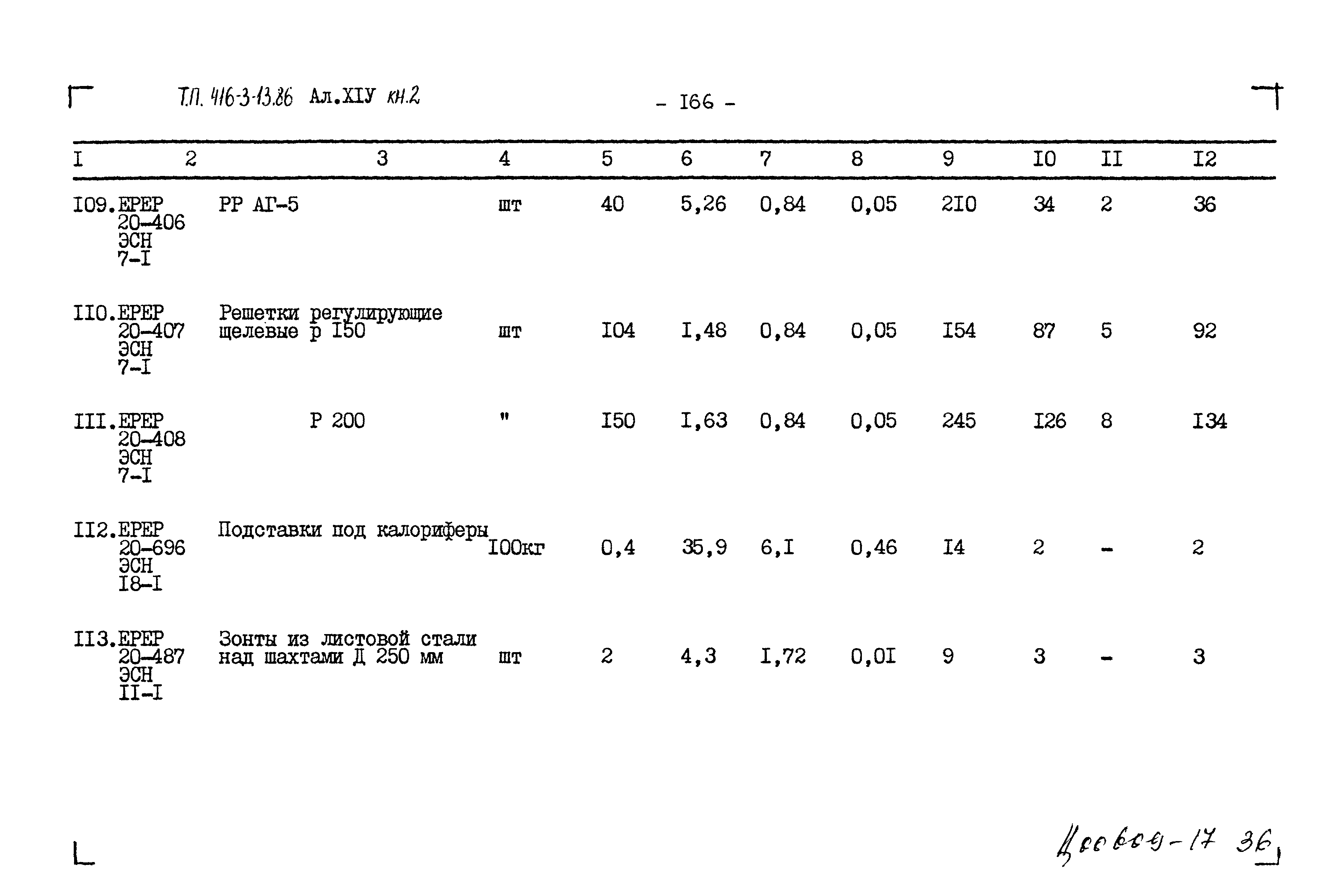 Типовой проект 416-3-13.86