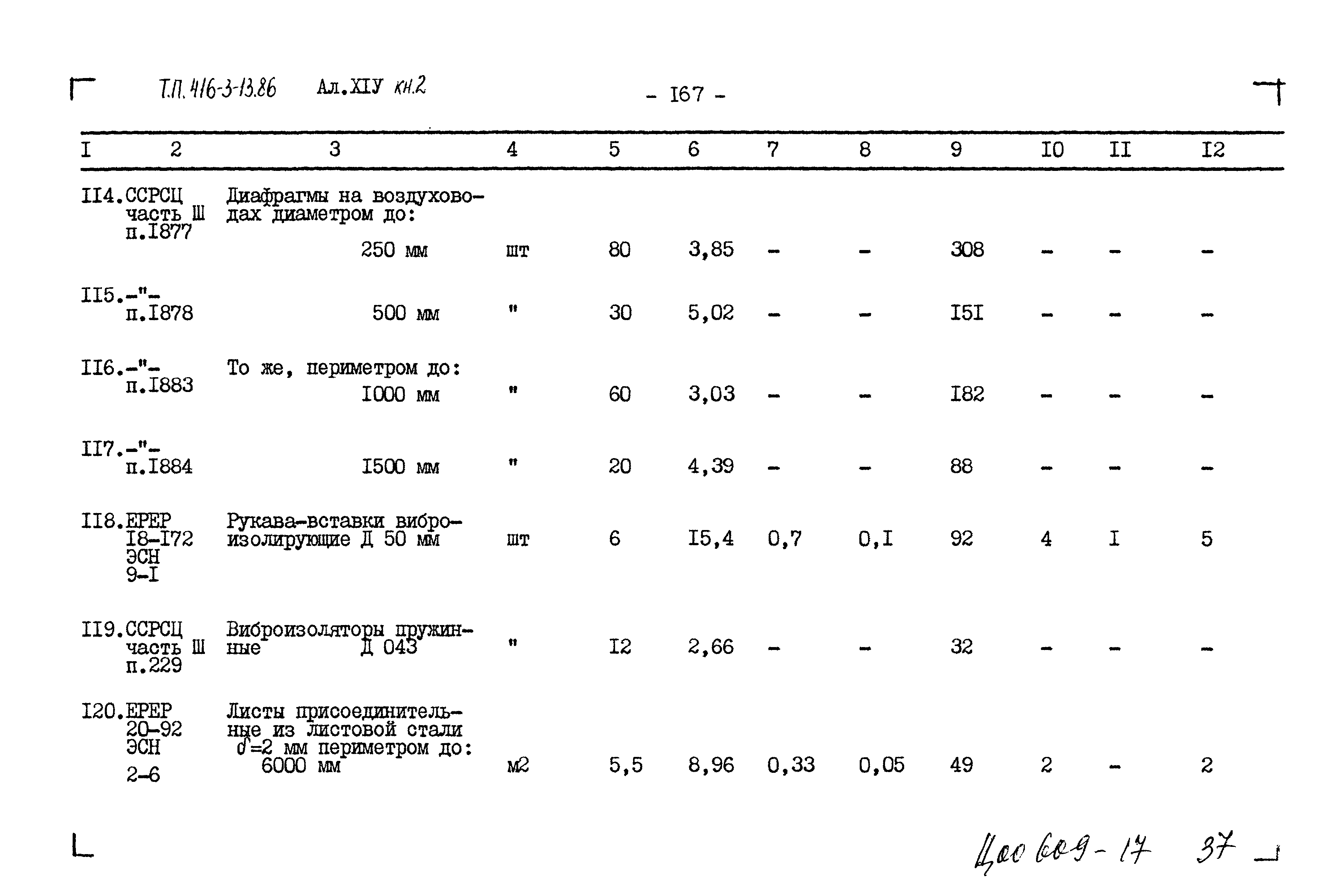Типовой проект 416-3-13.86