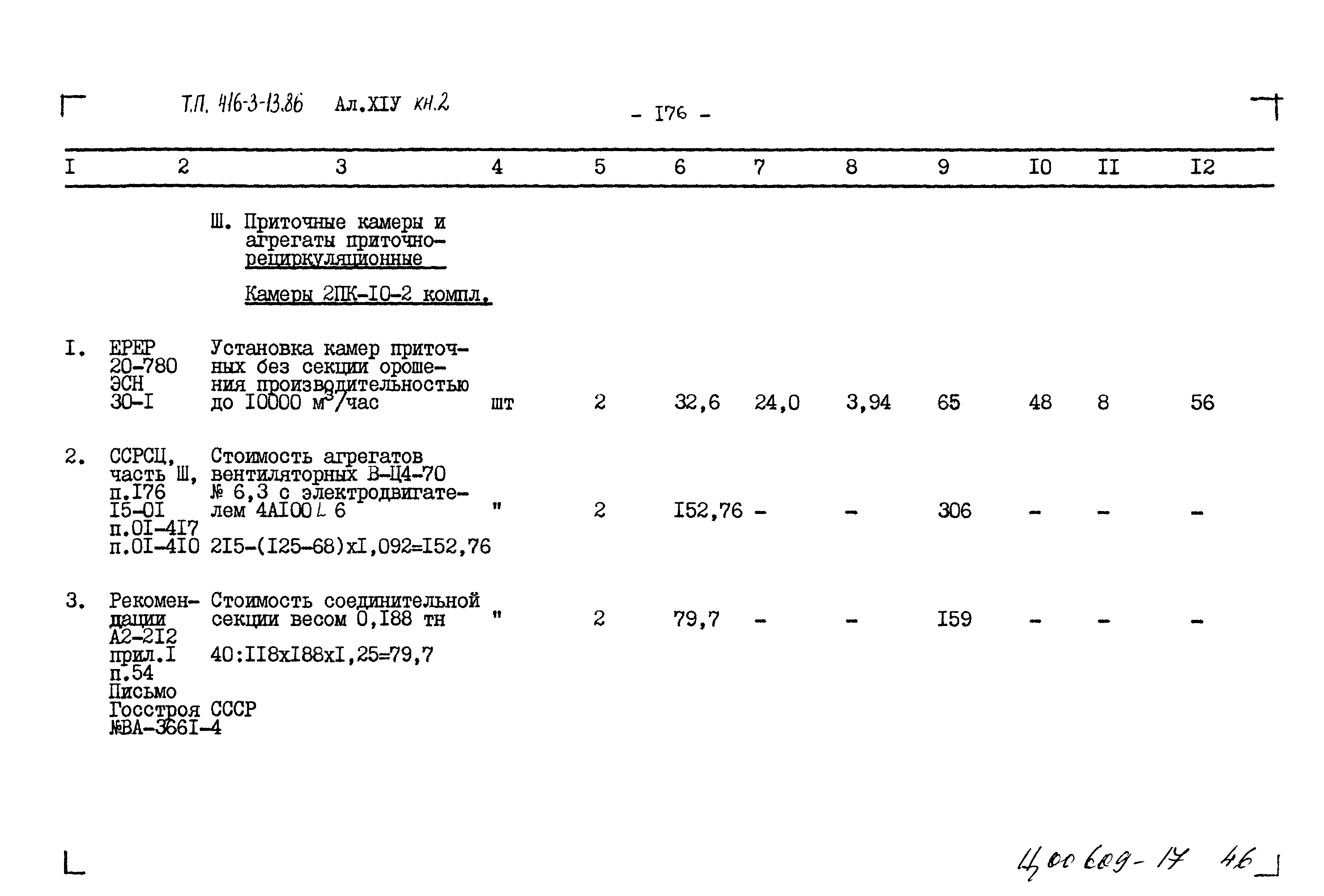 Типовой проект 416-3-13.86