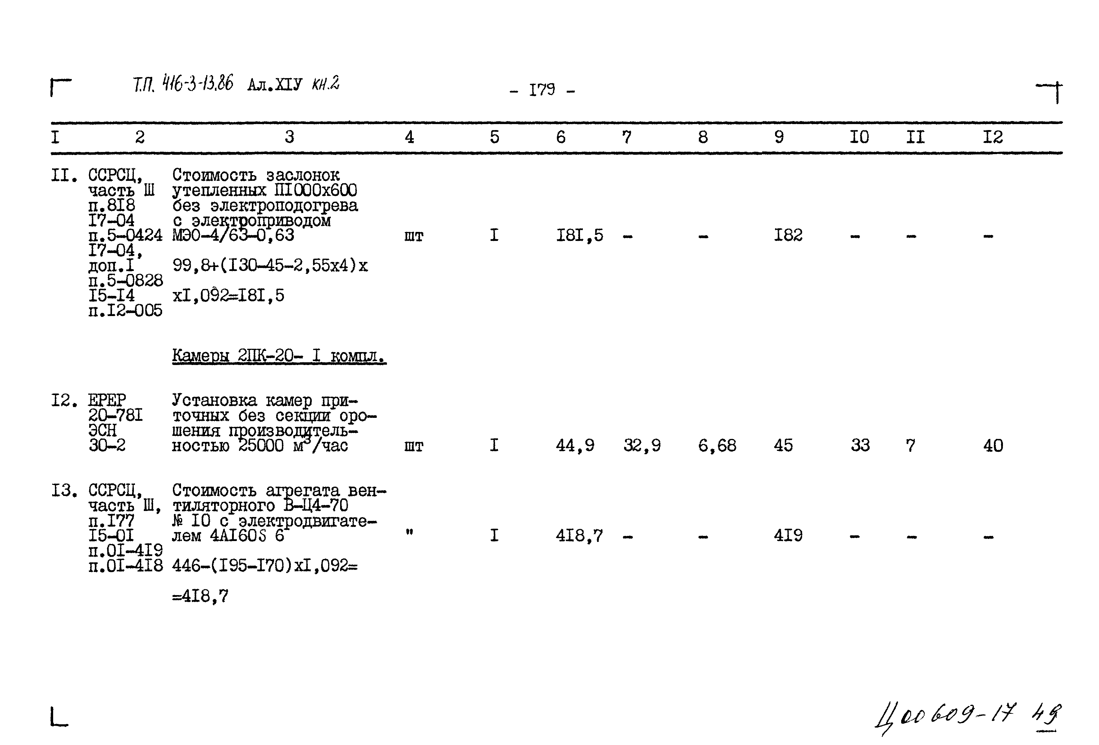 Типовой проект 416-3-13.86