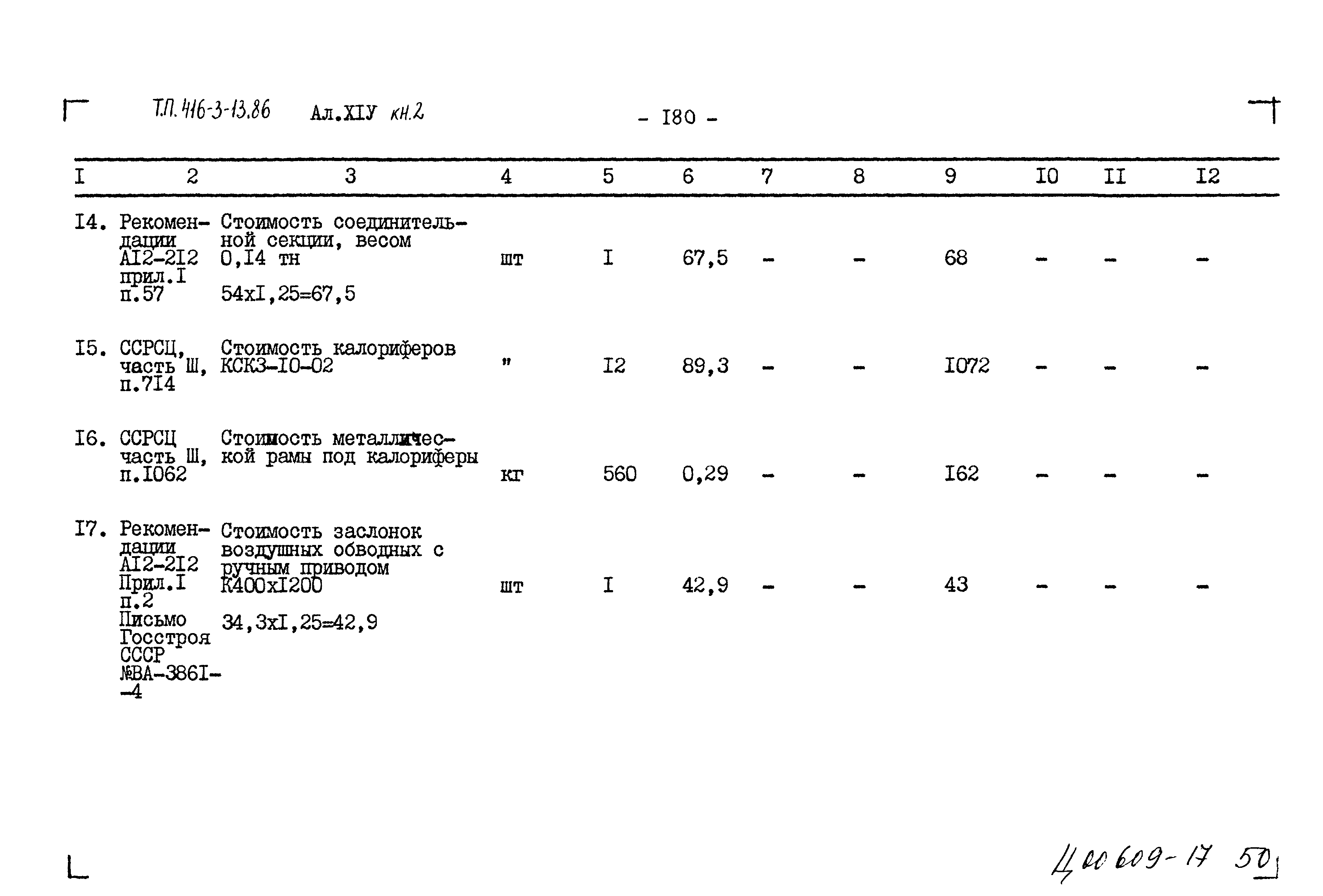 Типовой проект 416-3-13.86