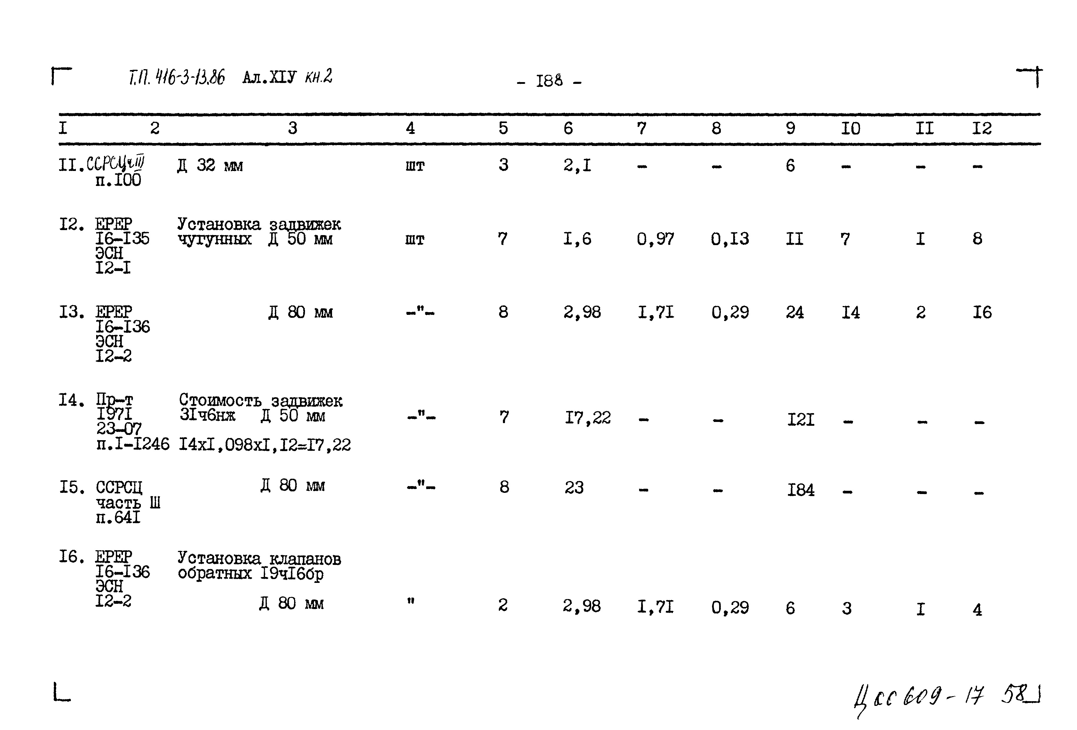 Типовой проект 416-3-13.86