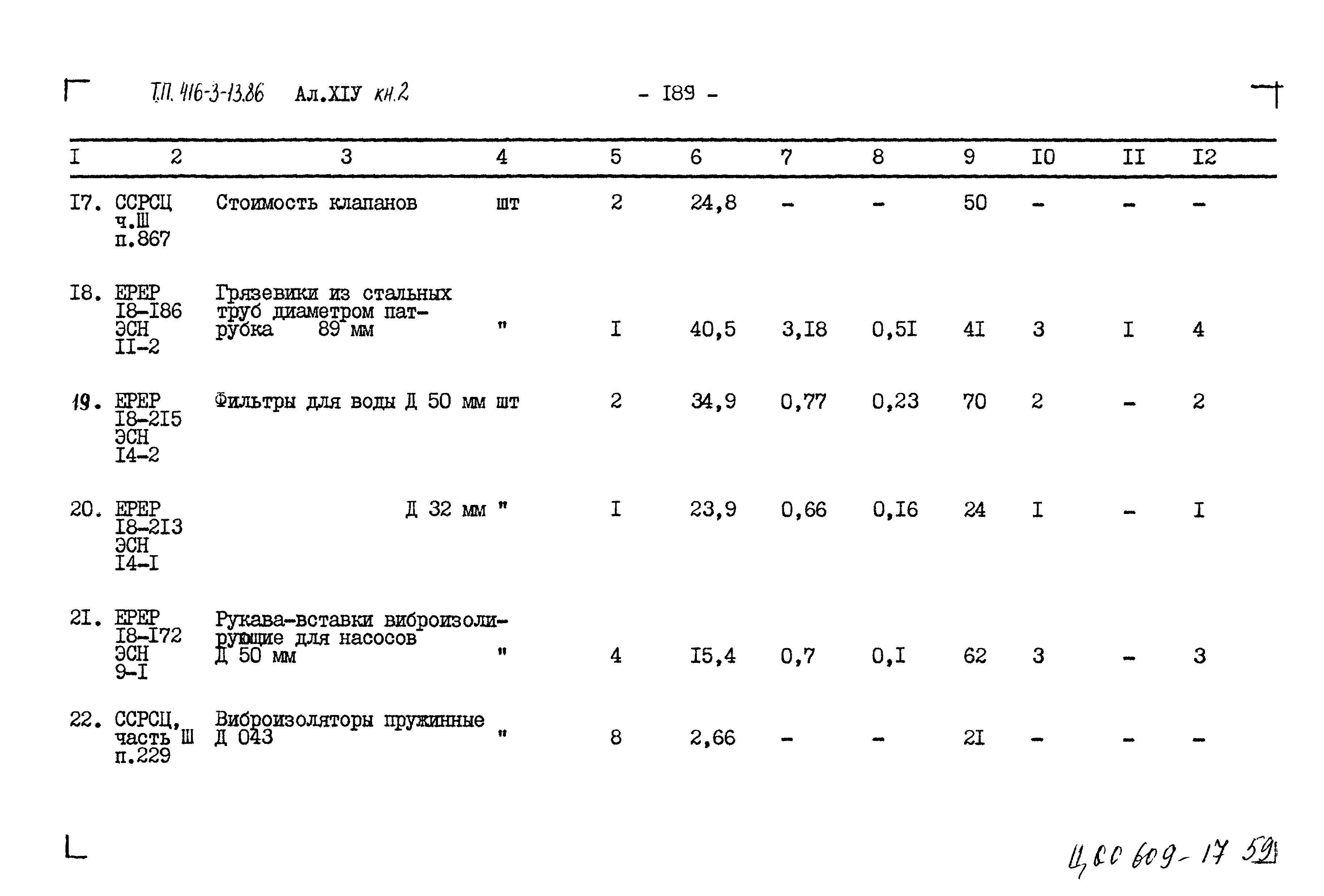 Типовой проект 416-3-13.86