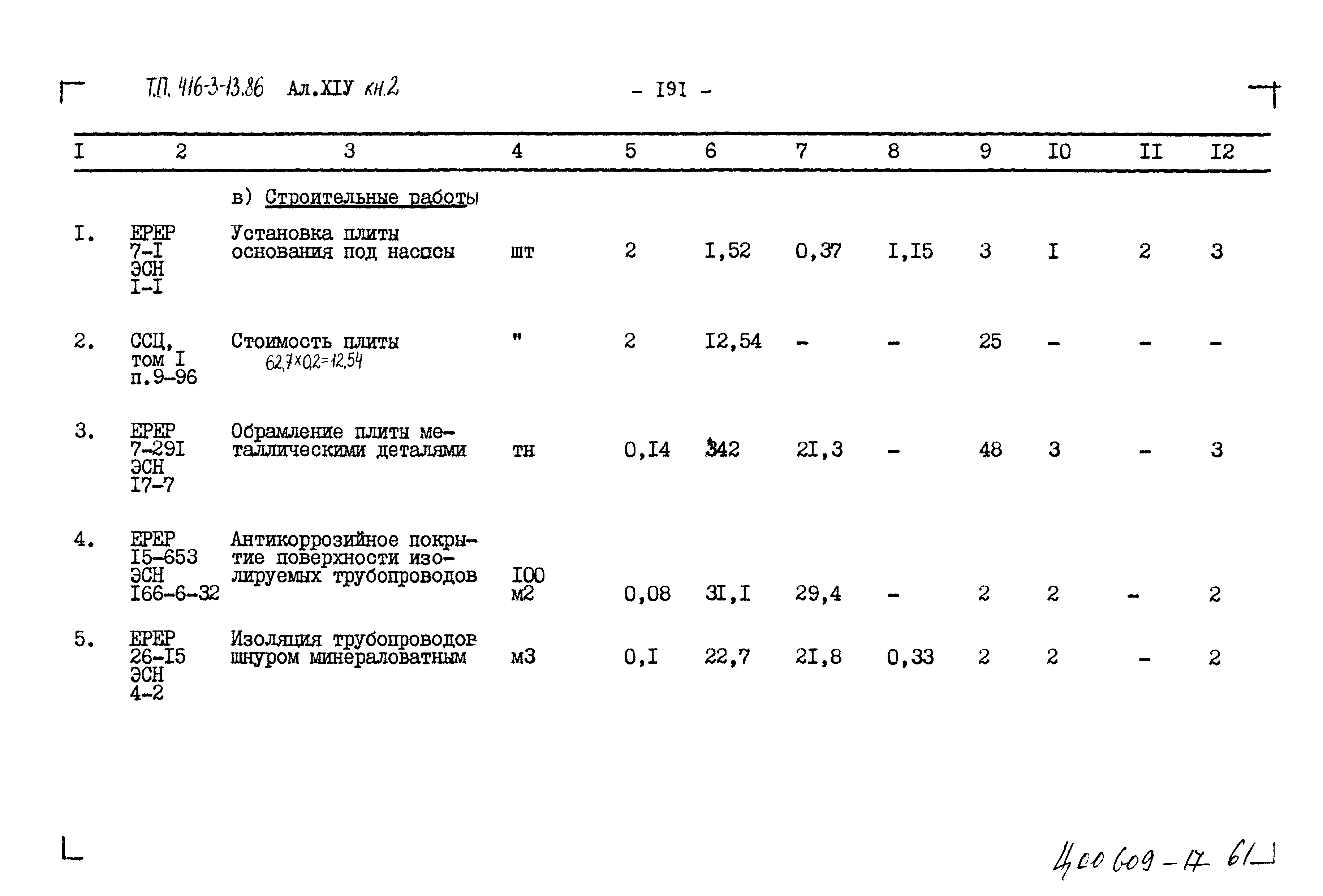 Типовой проект 416-3-13.86
