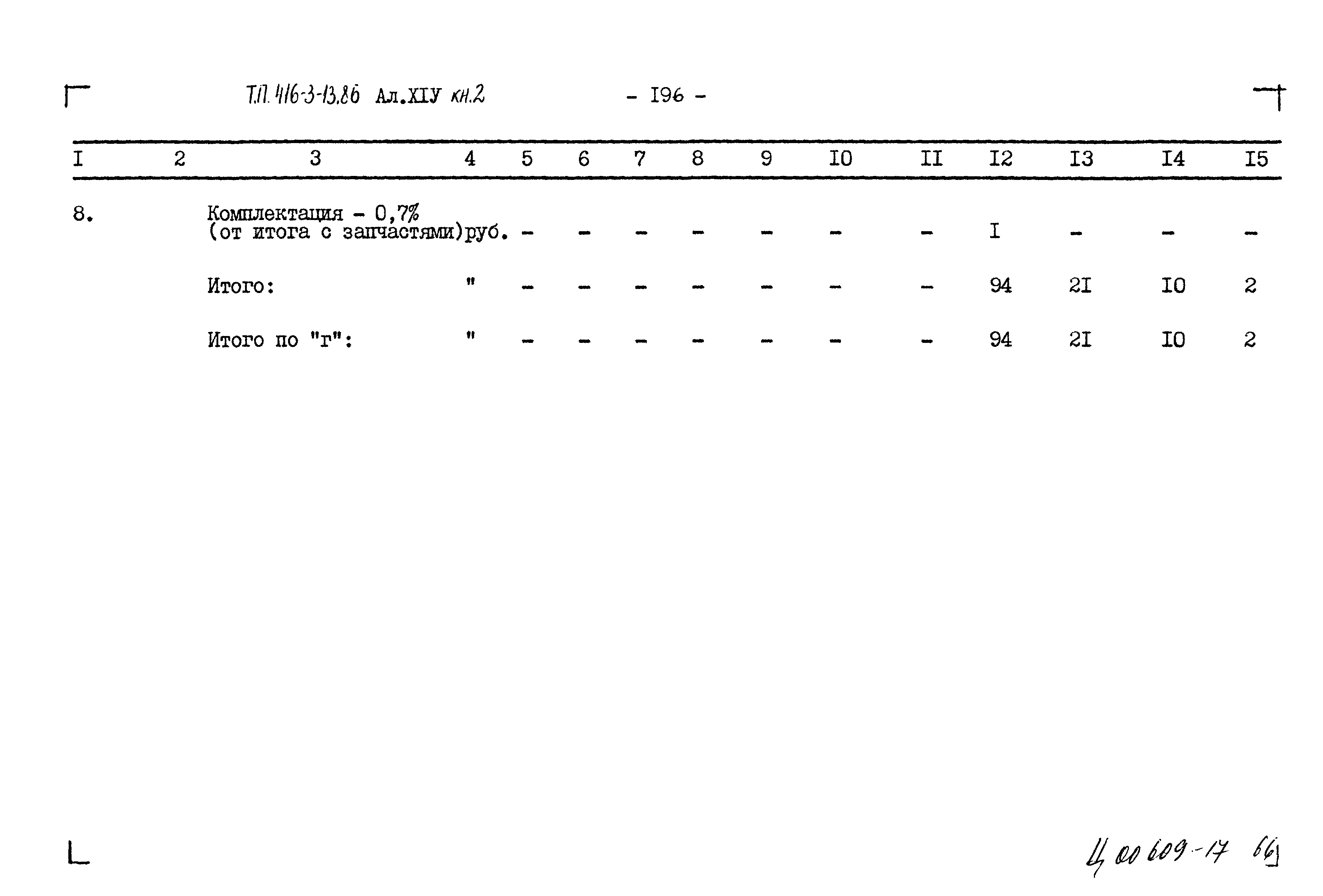 Типовой проект 416-3-13.86