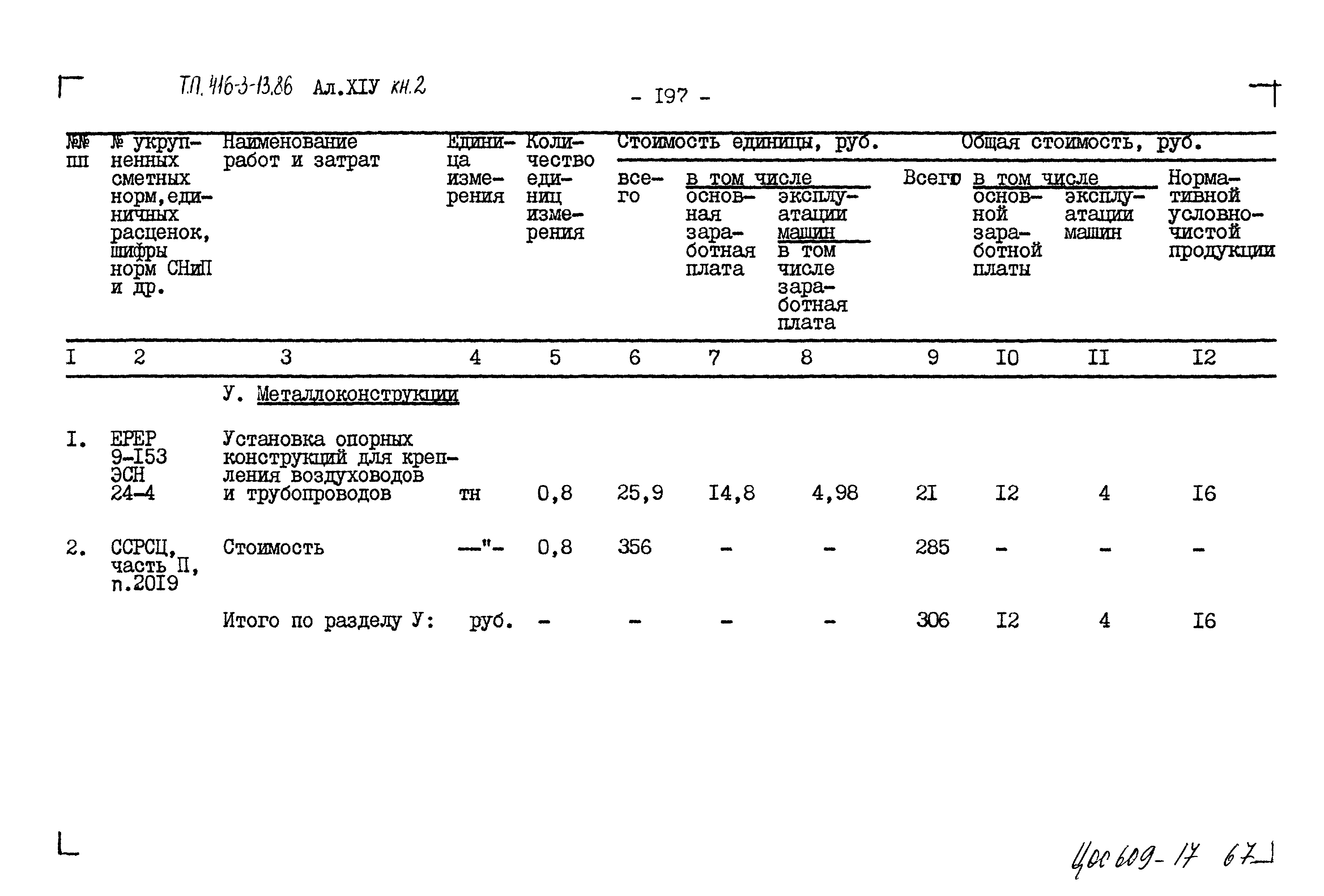 Типовой проект 416-3-13.86