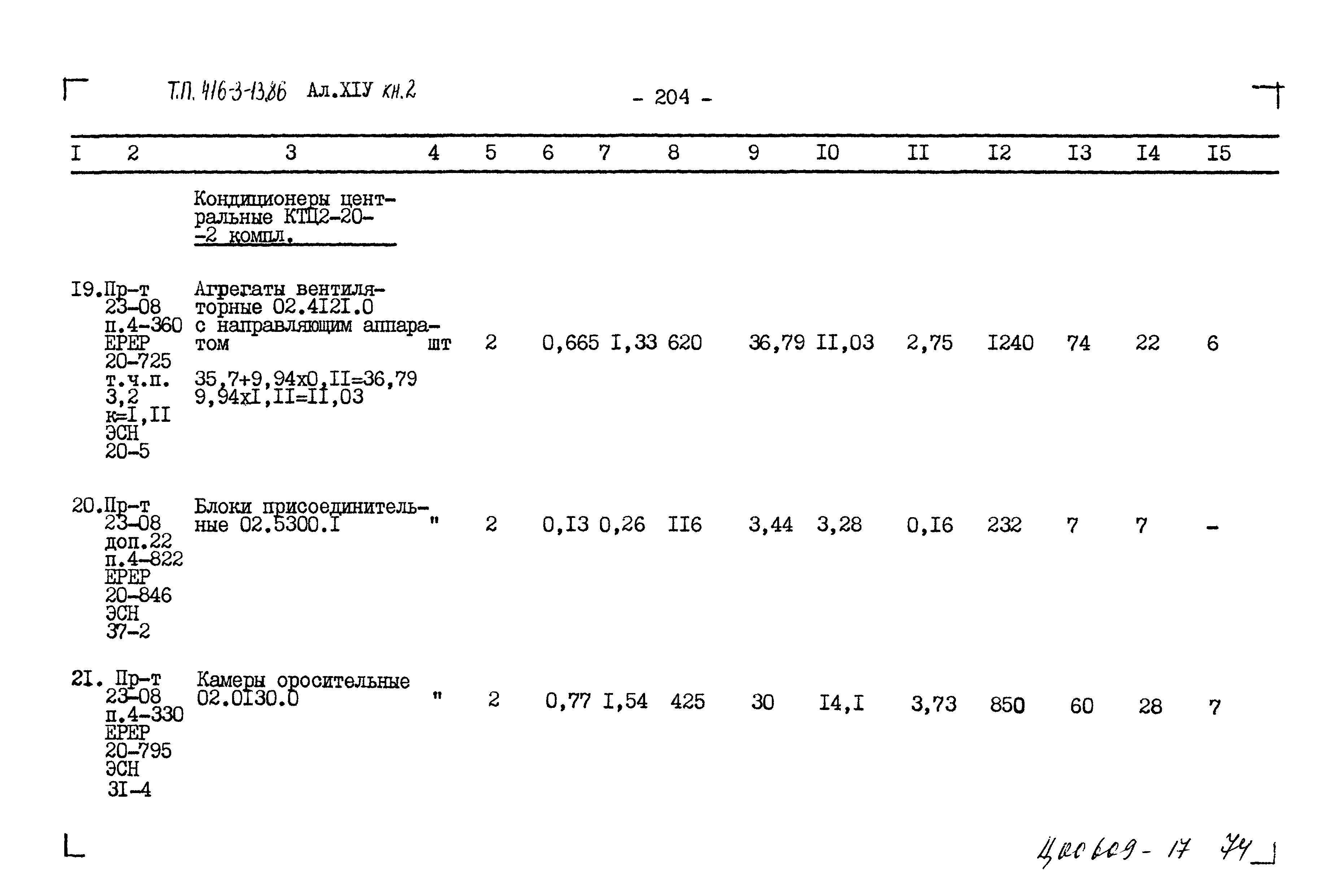 Типовой проект 416-3-13.86