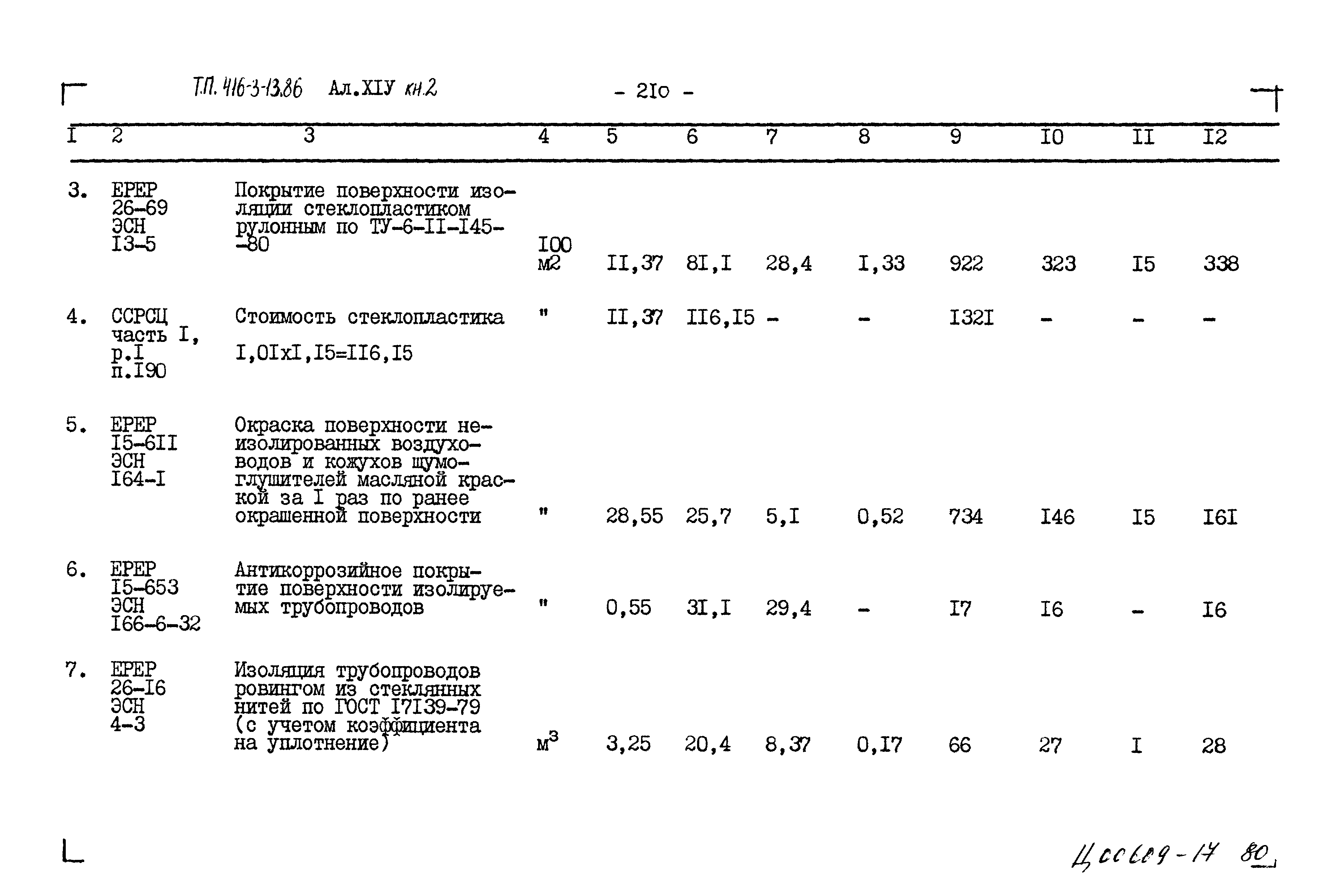 Типовой проект 416-3-13.86