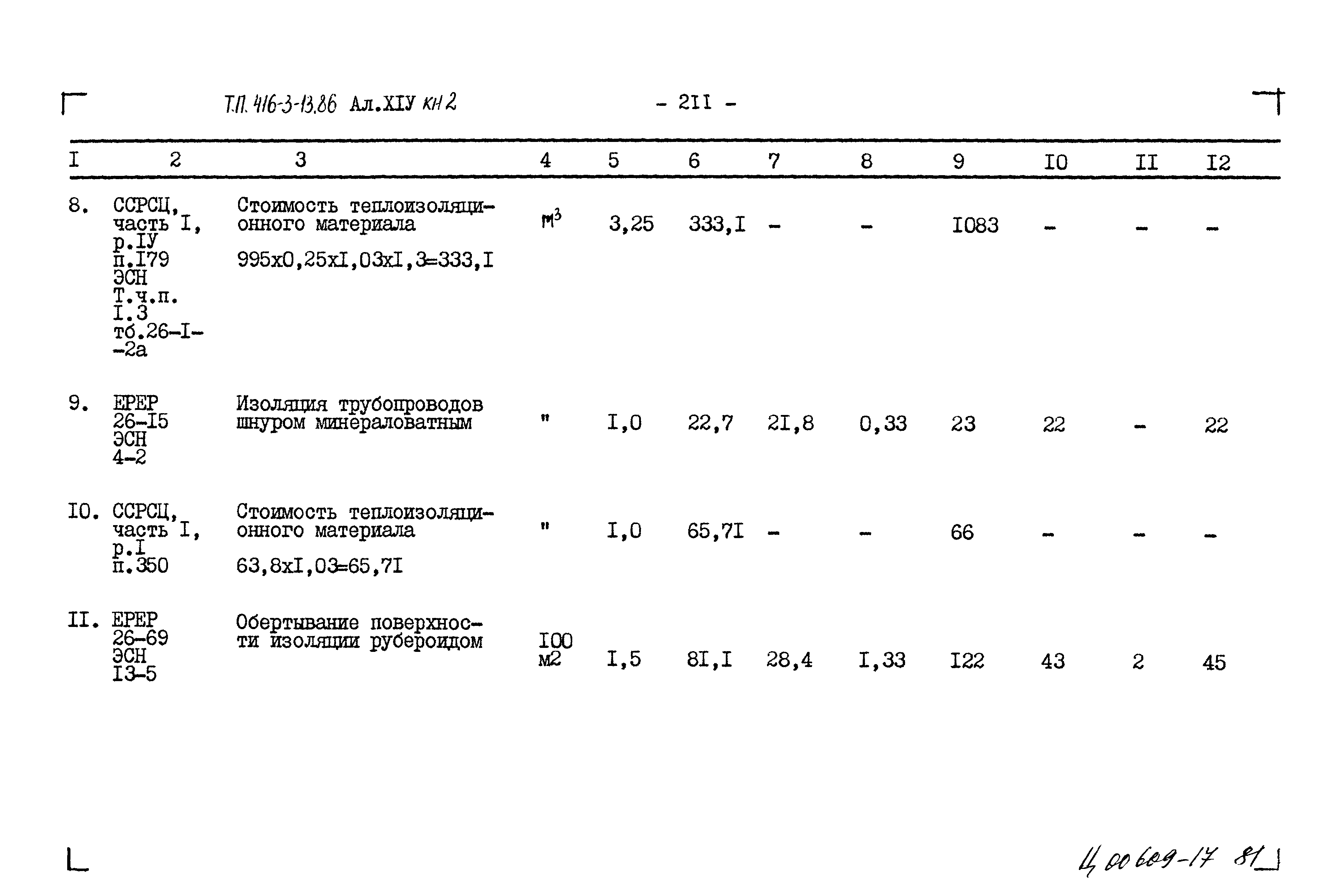 Типовой проект 416-3-13.86
