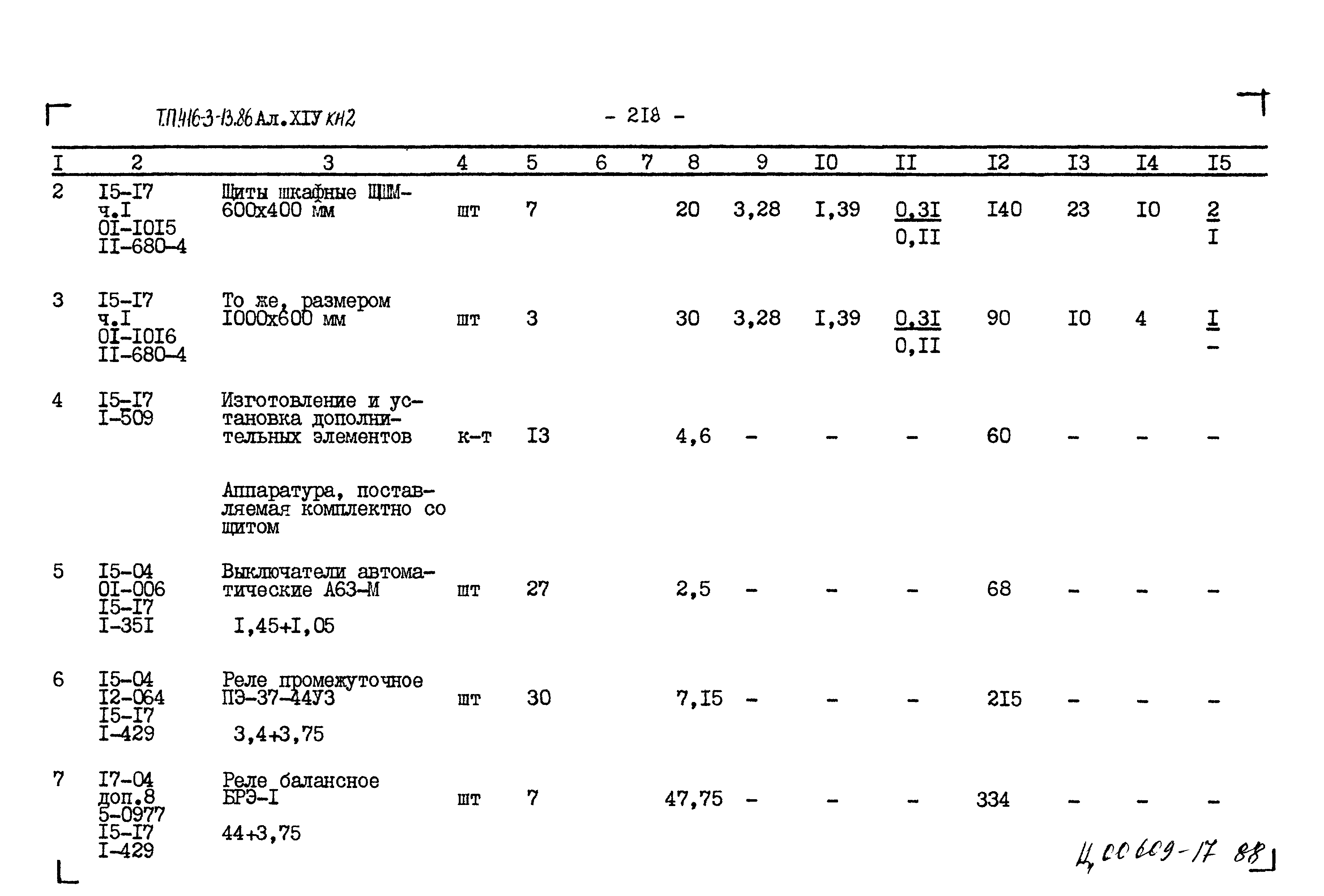 Типовой проект 416-3-13.86