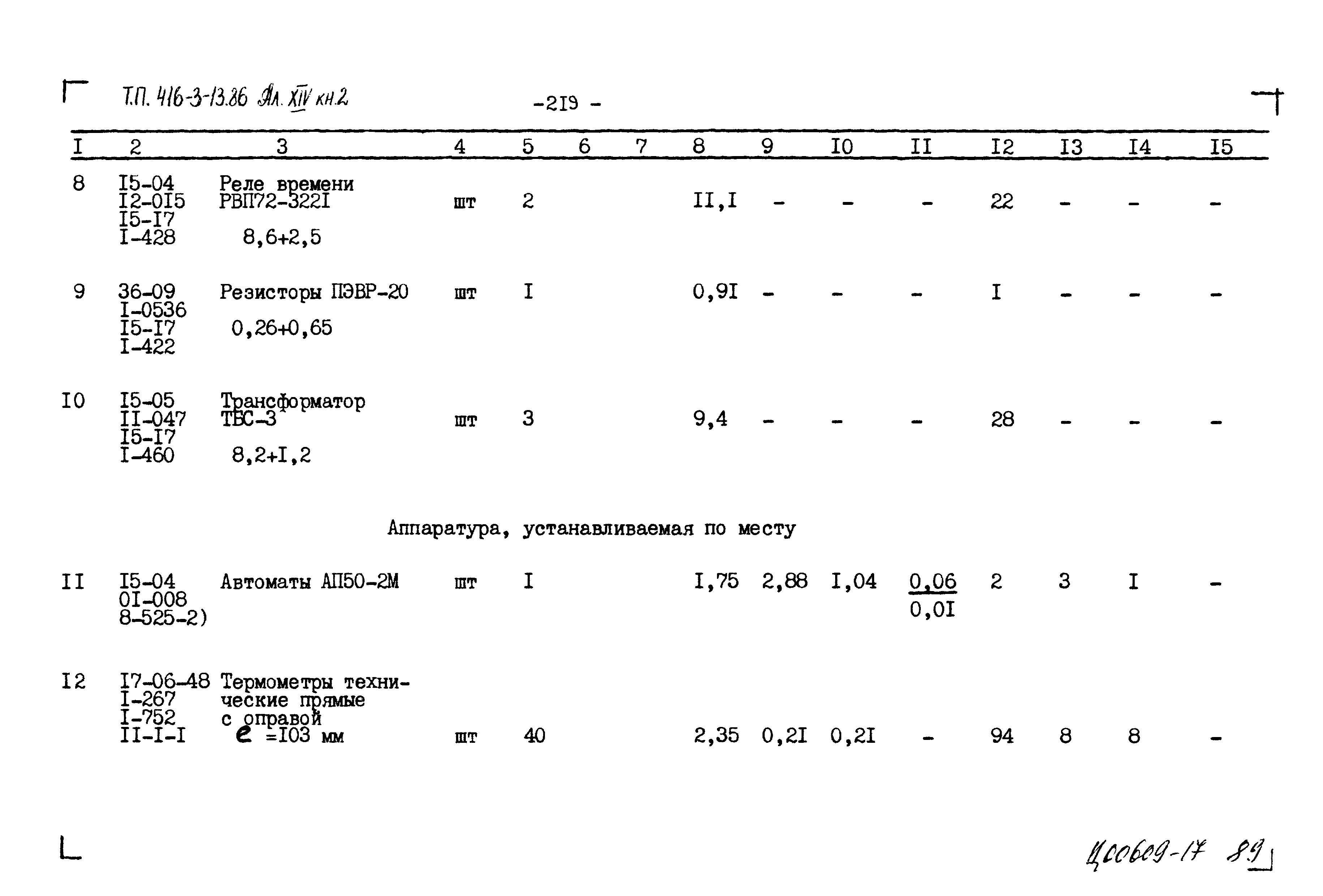 Типовой проект 416-3-13.86