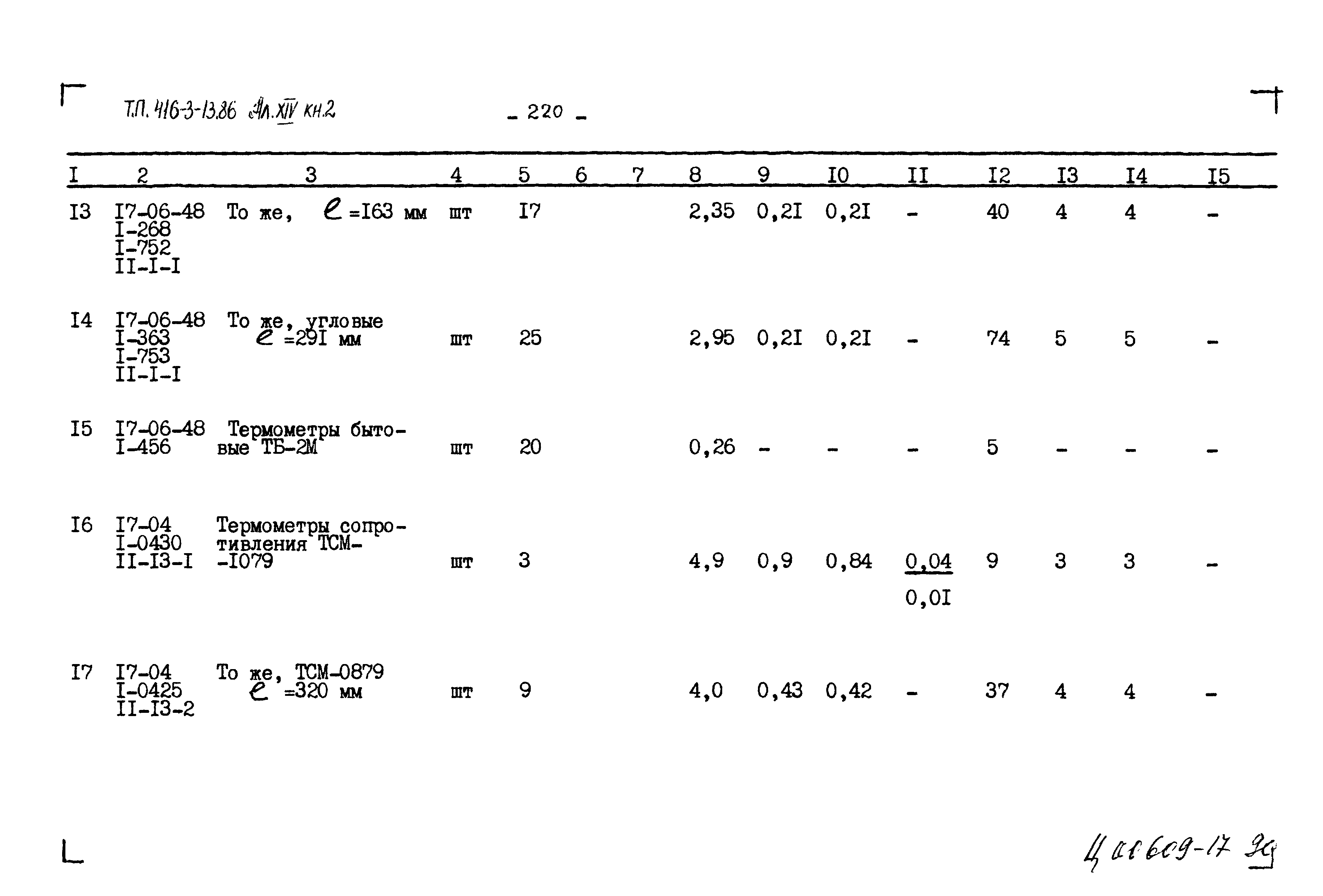 Типовой проект 416-3-13.86