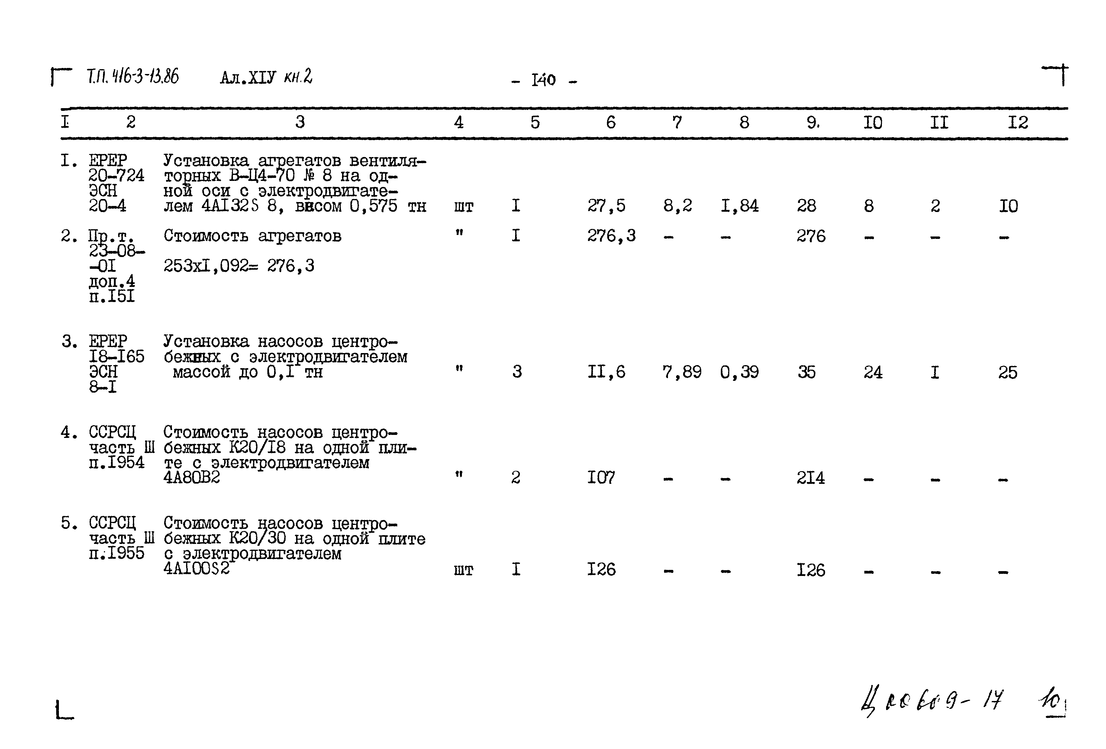 Типовой проект 416-3-13.86