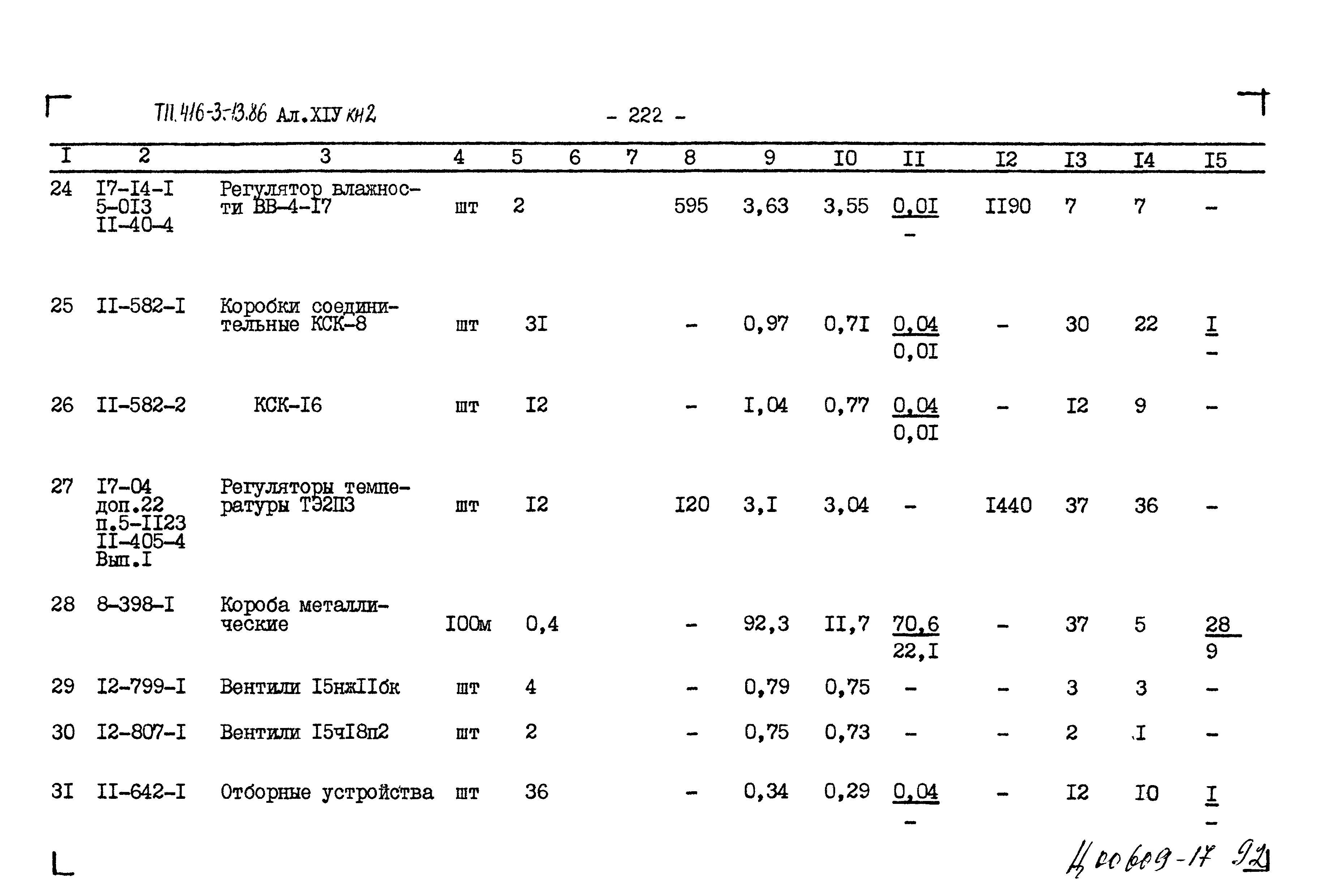 Типовой проект 416-3-13.86