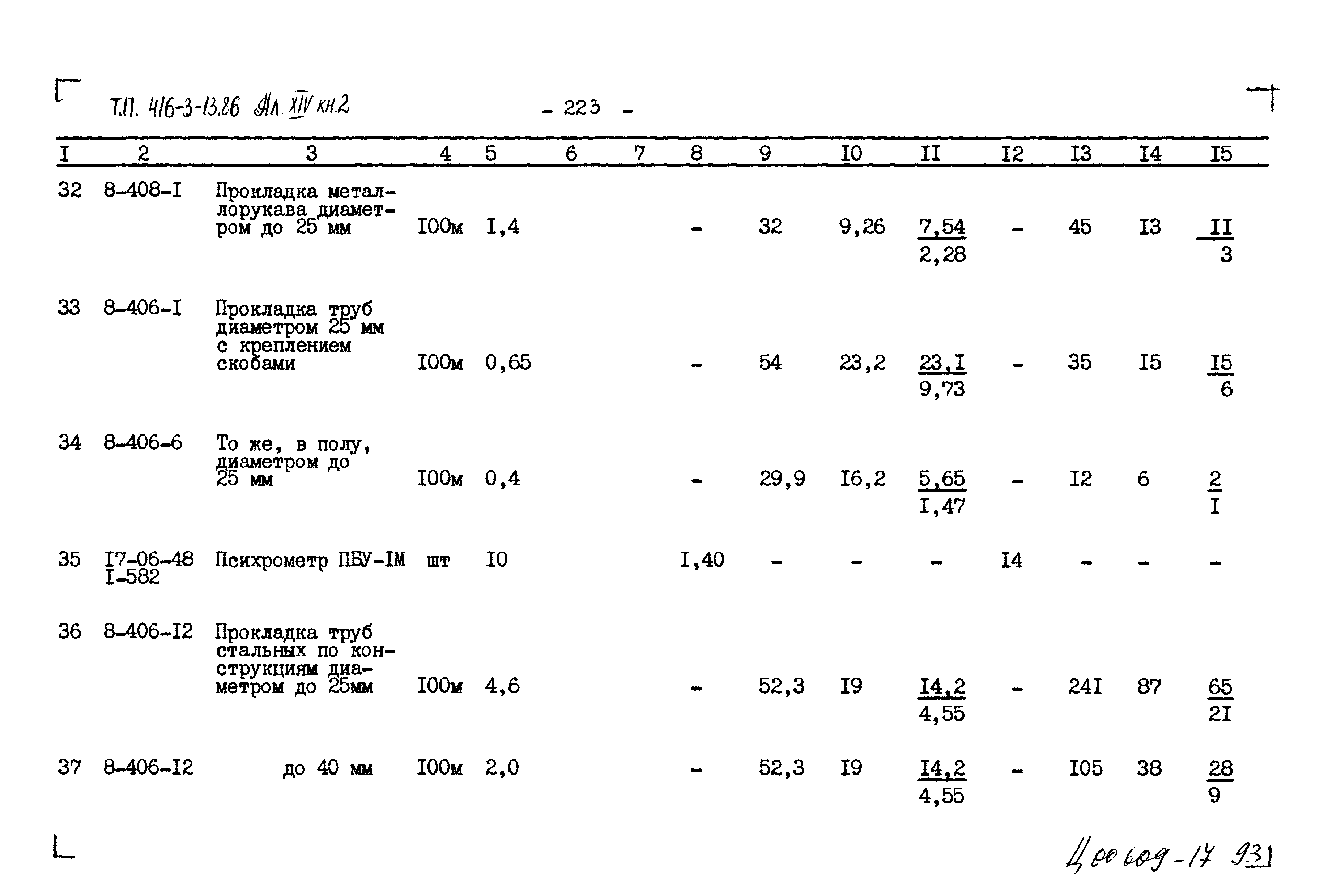 Типовой проект 416-3-13.86