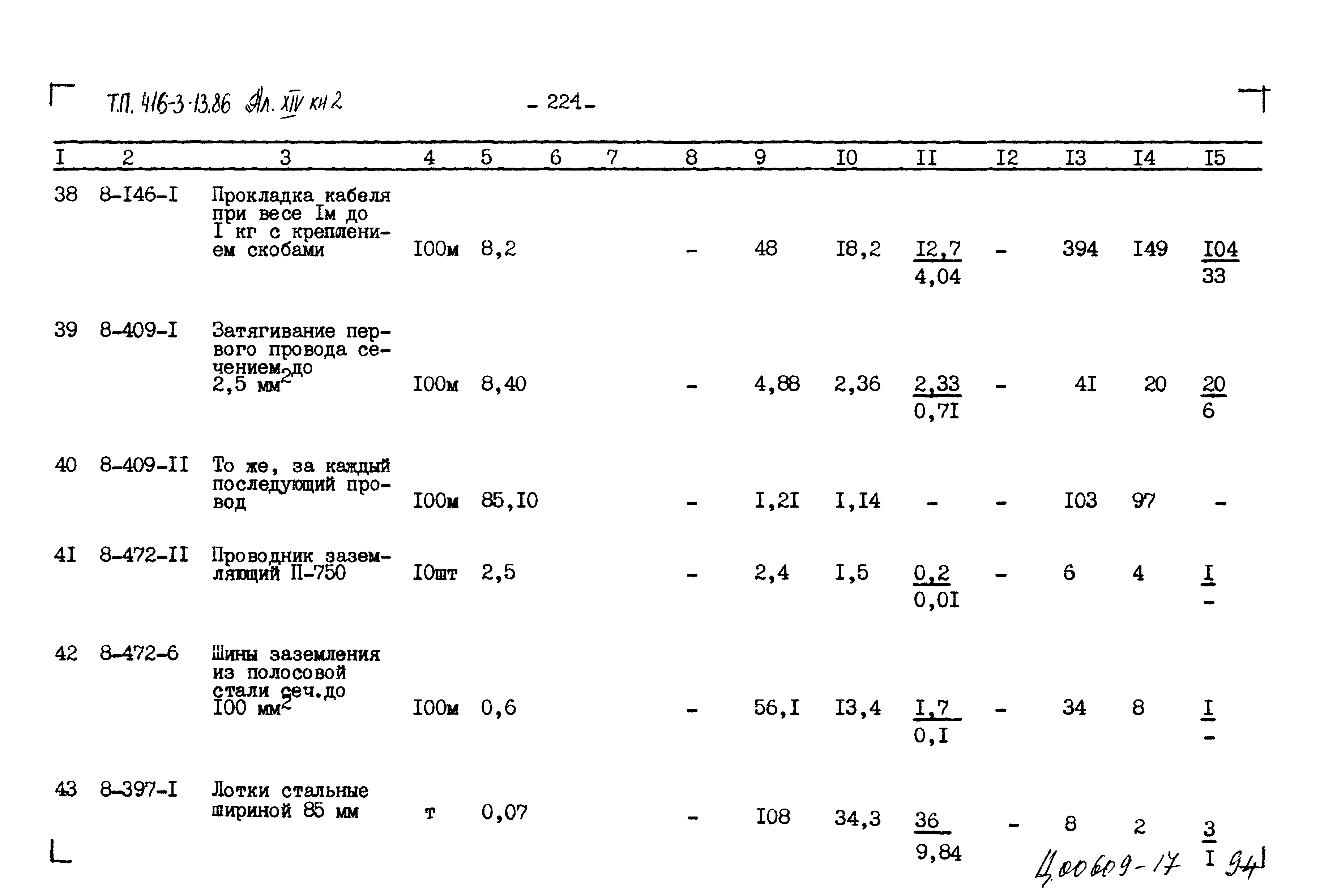 Типовой проект 416-3-13.86