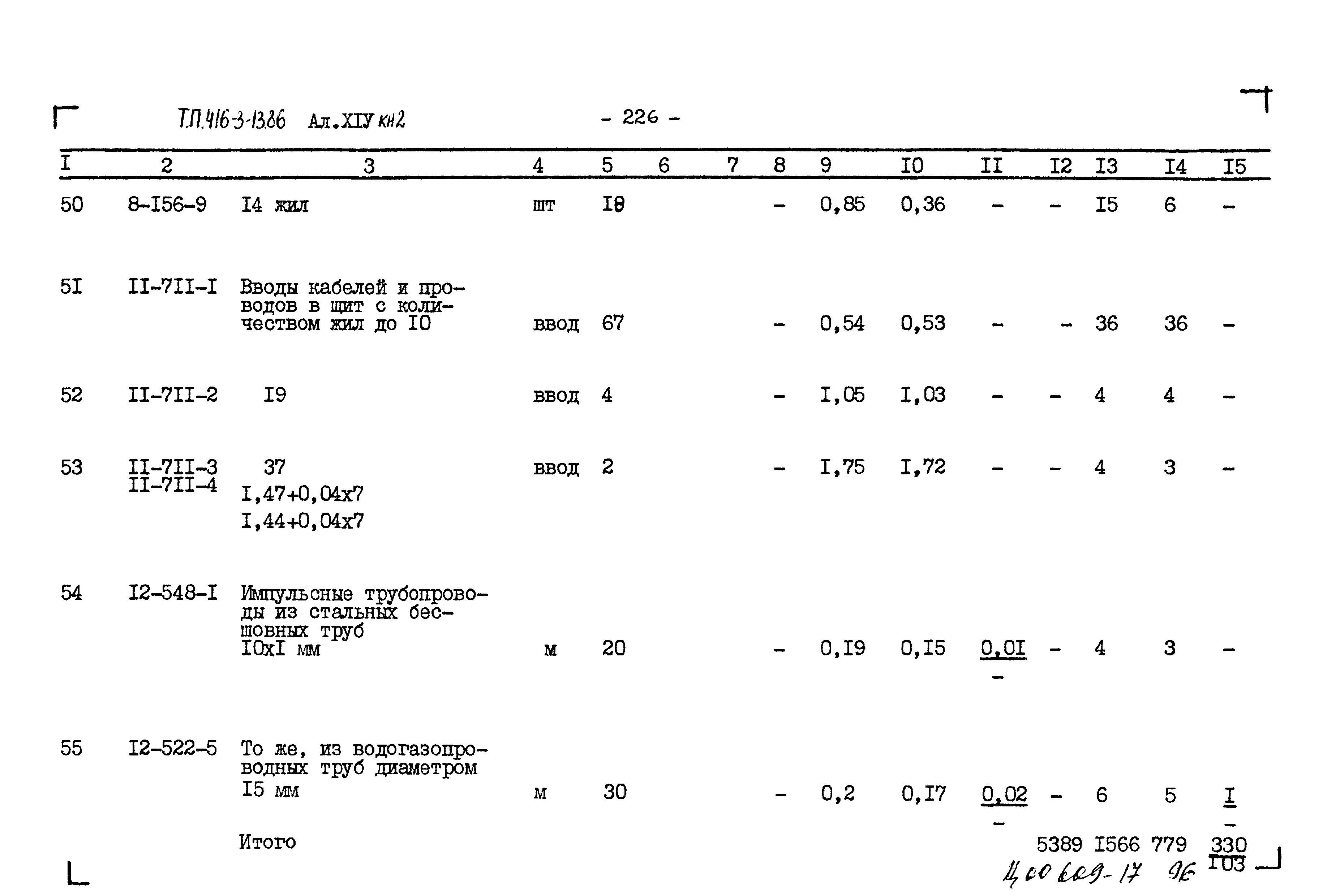 Типовой проект 416-3-13.86