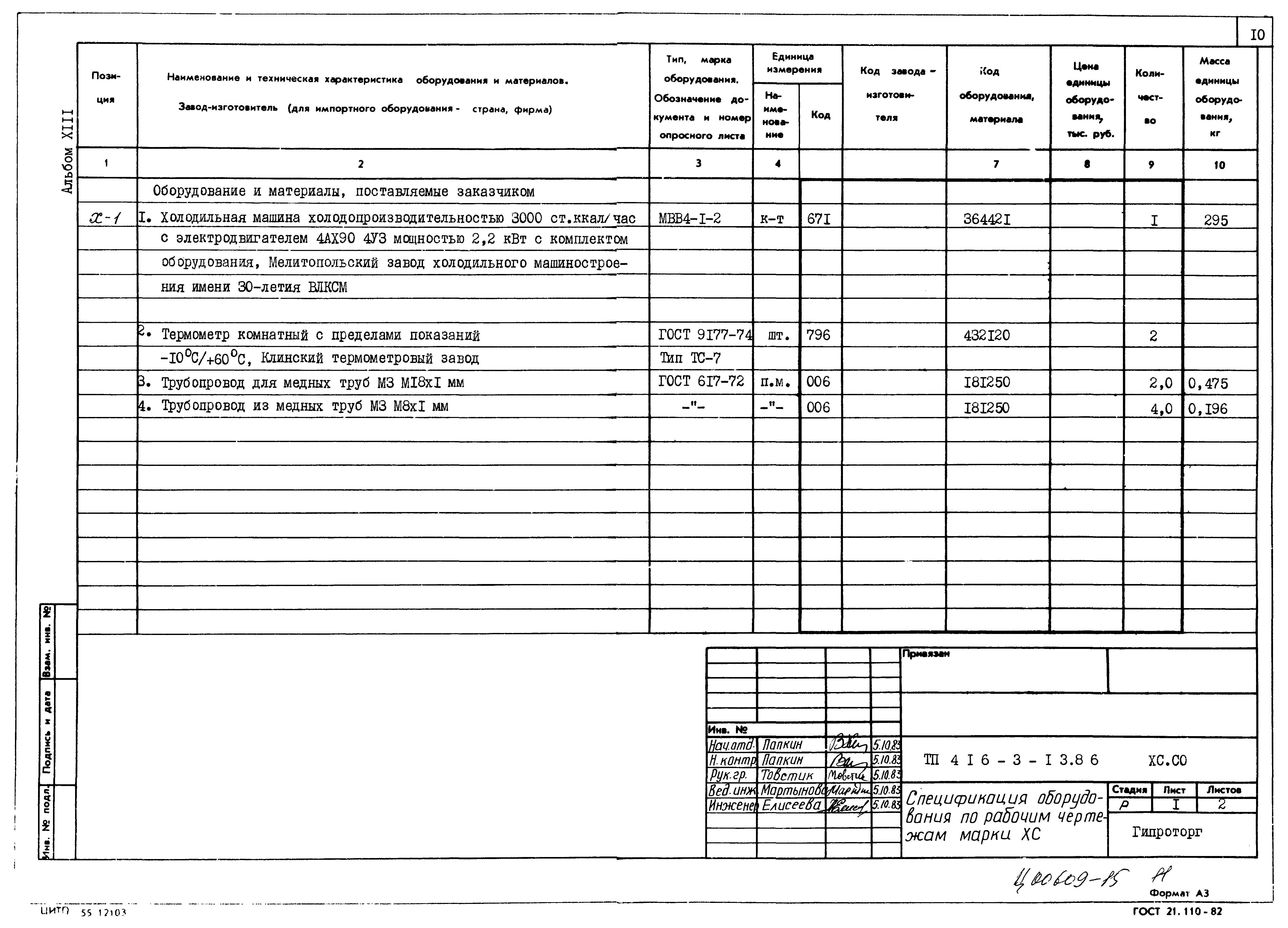 Типовой проект 416-3-13.86