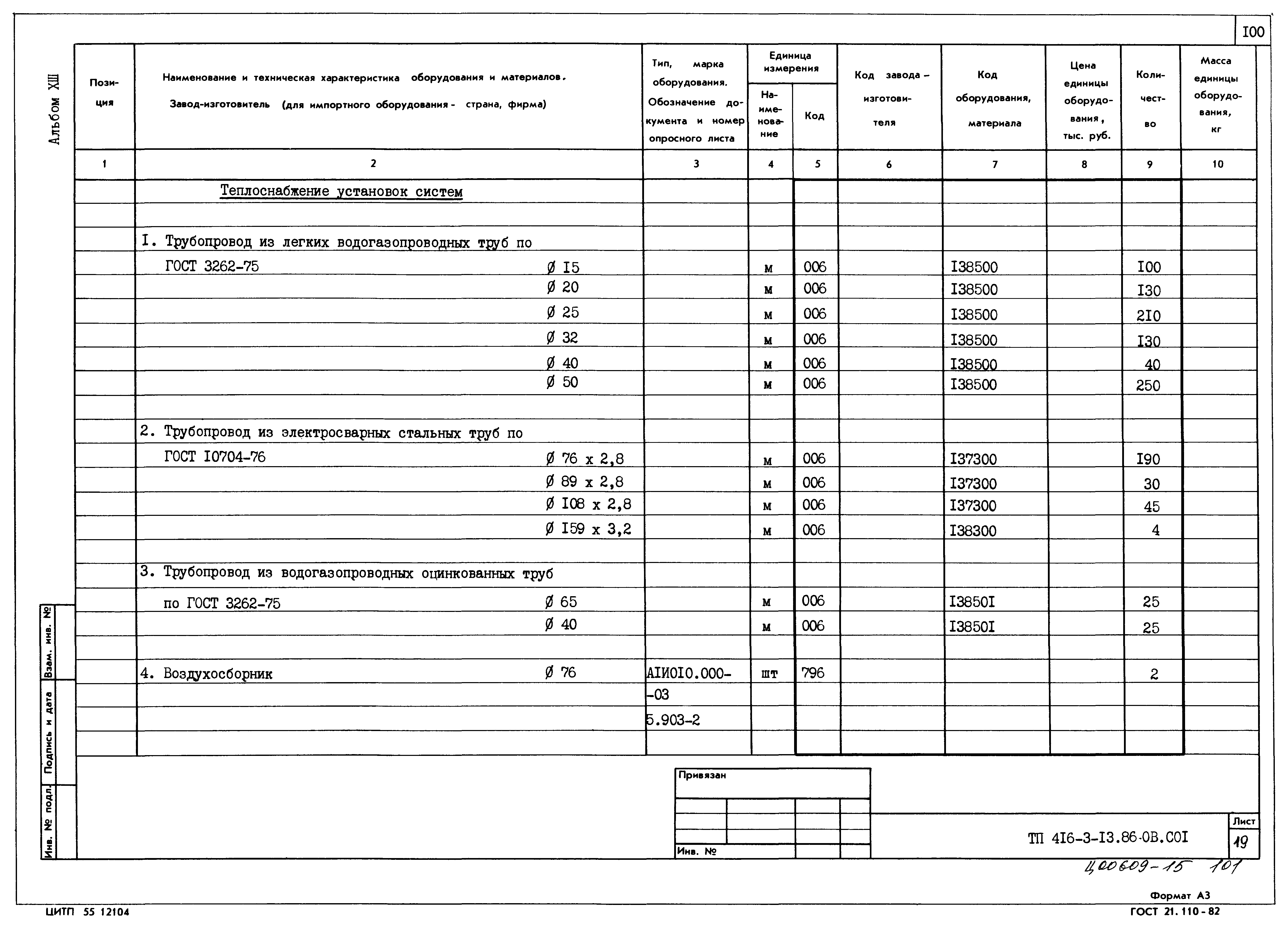 Типовой проект 416-3-13.86