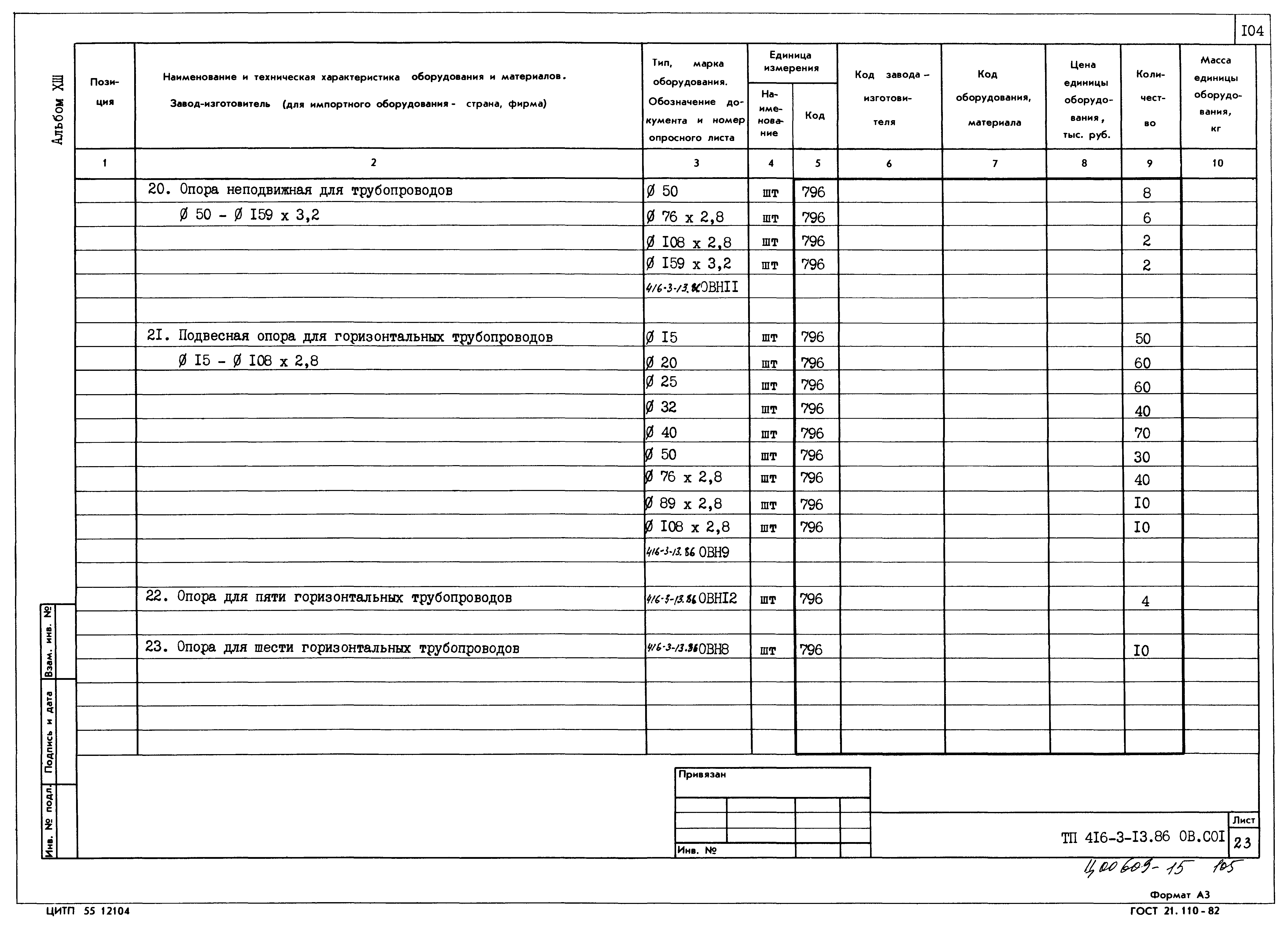 Типовой проект 416-3-13.86
