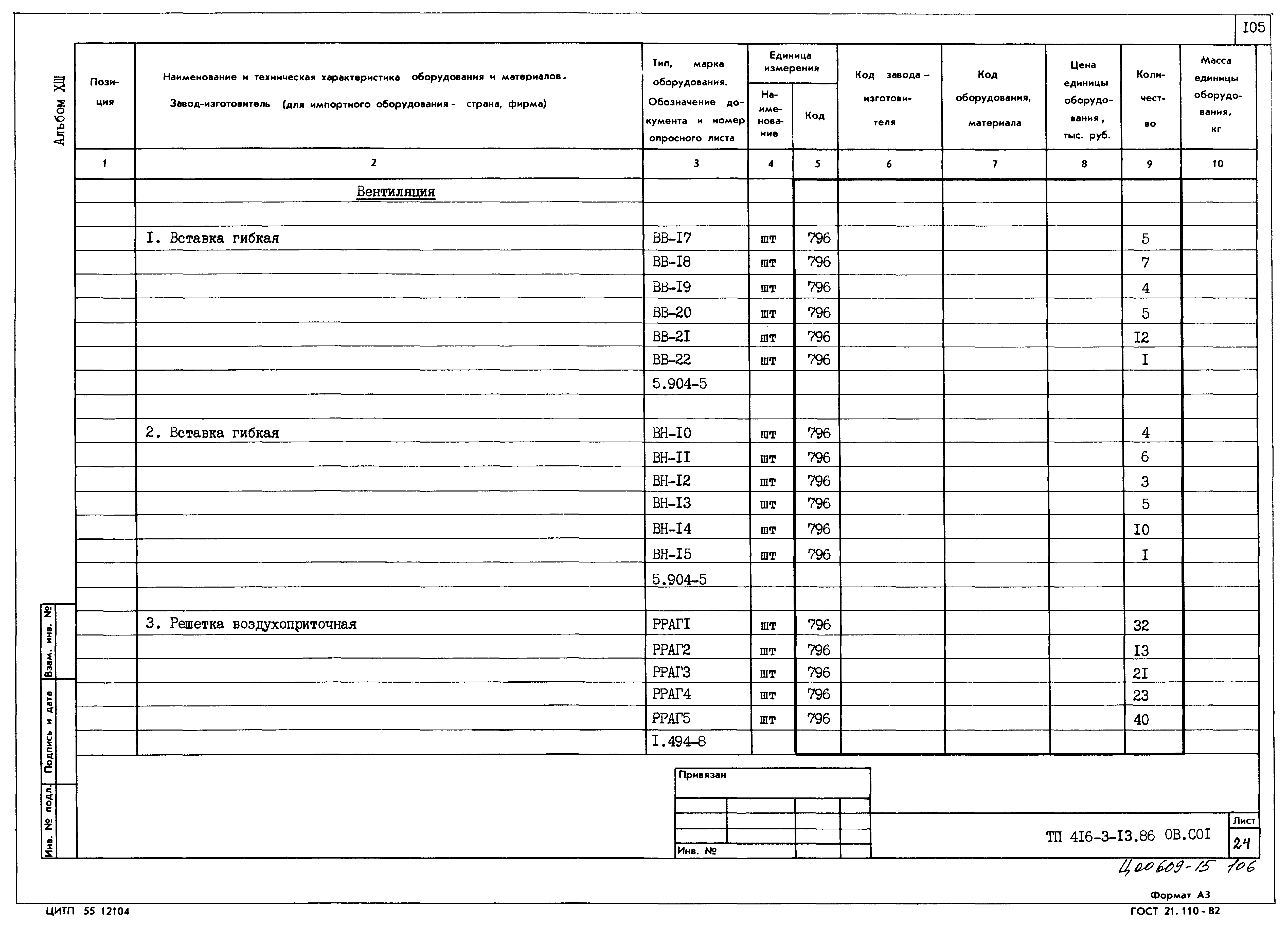 Типовой проект 416-3-13.86