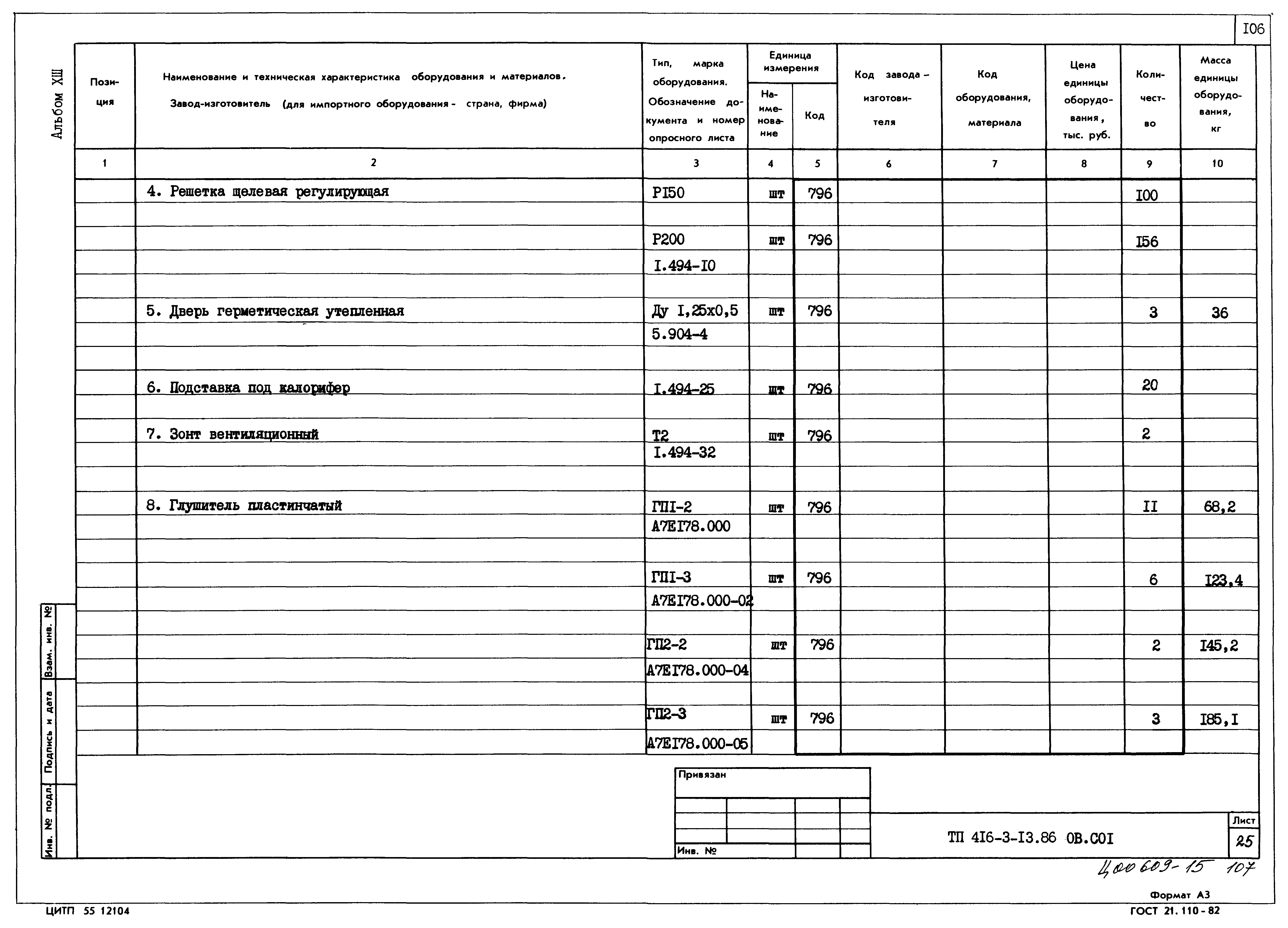 Типовой проект 416-3-13.86