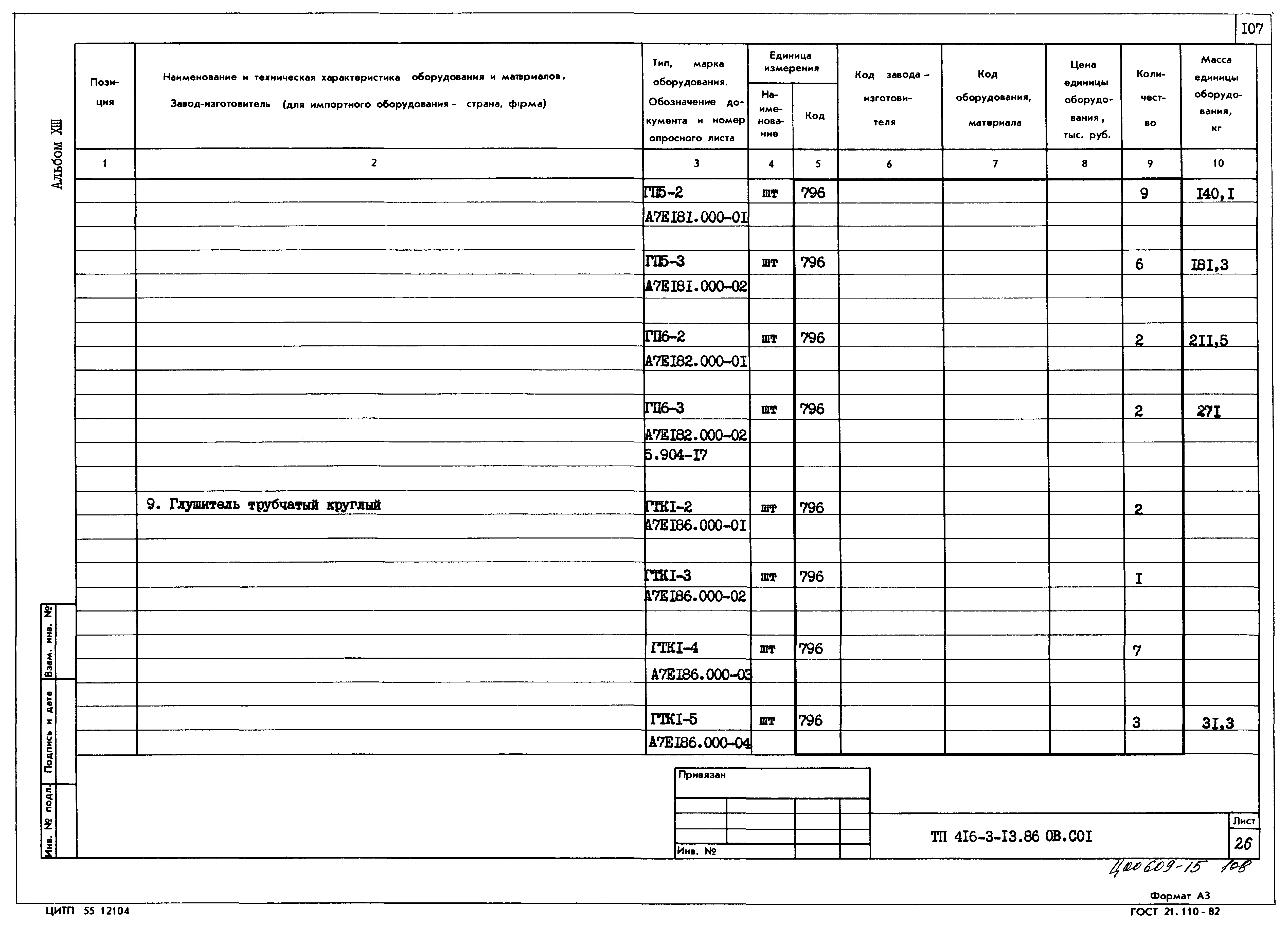 Типовой проект 416-3-13.86