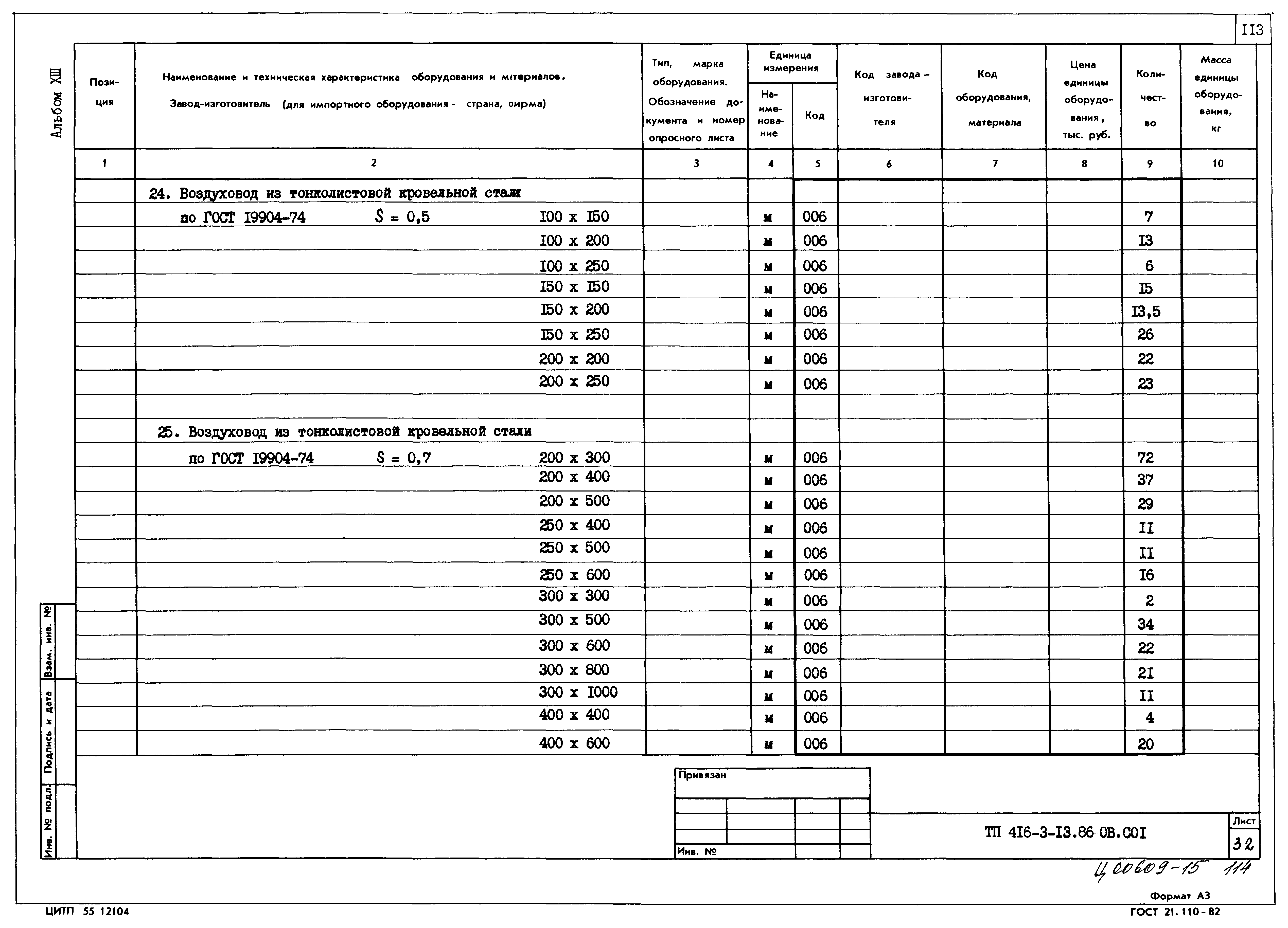 Типовой проект 416-3-13.86