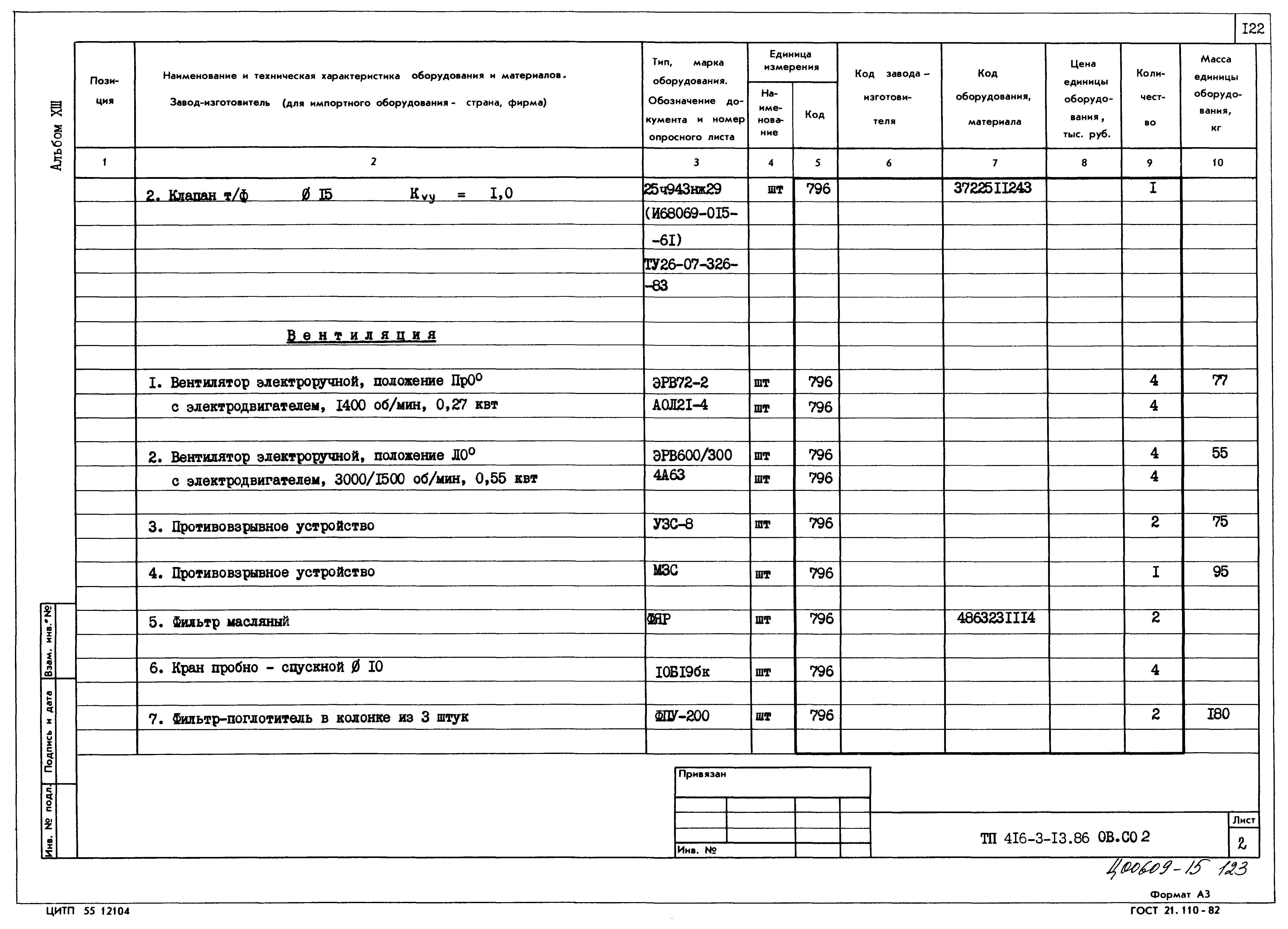 Типовой проект 416-3-13.86