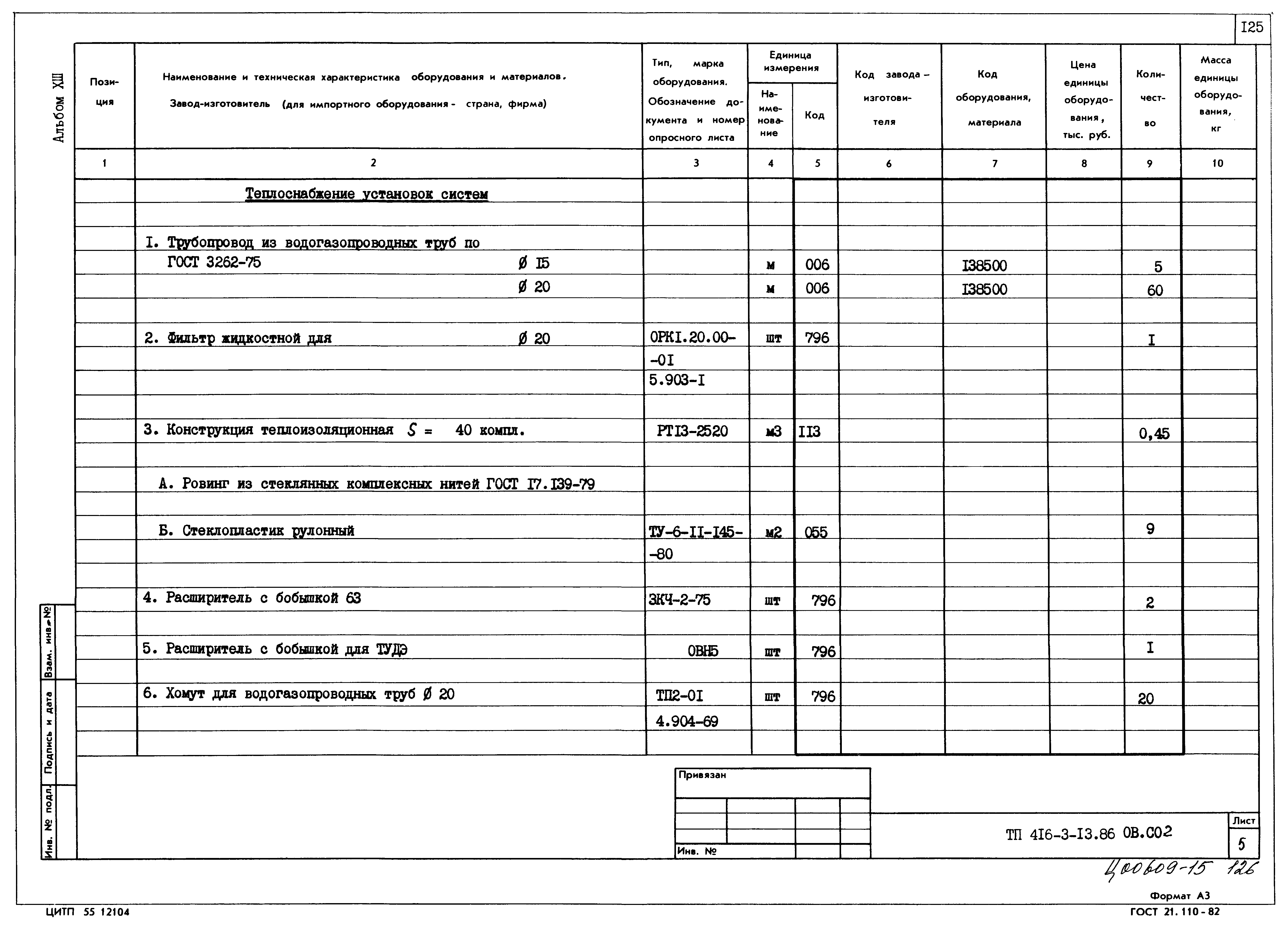 Типовой проект 416-3-13.86