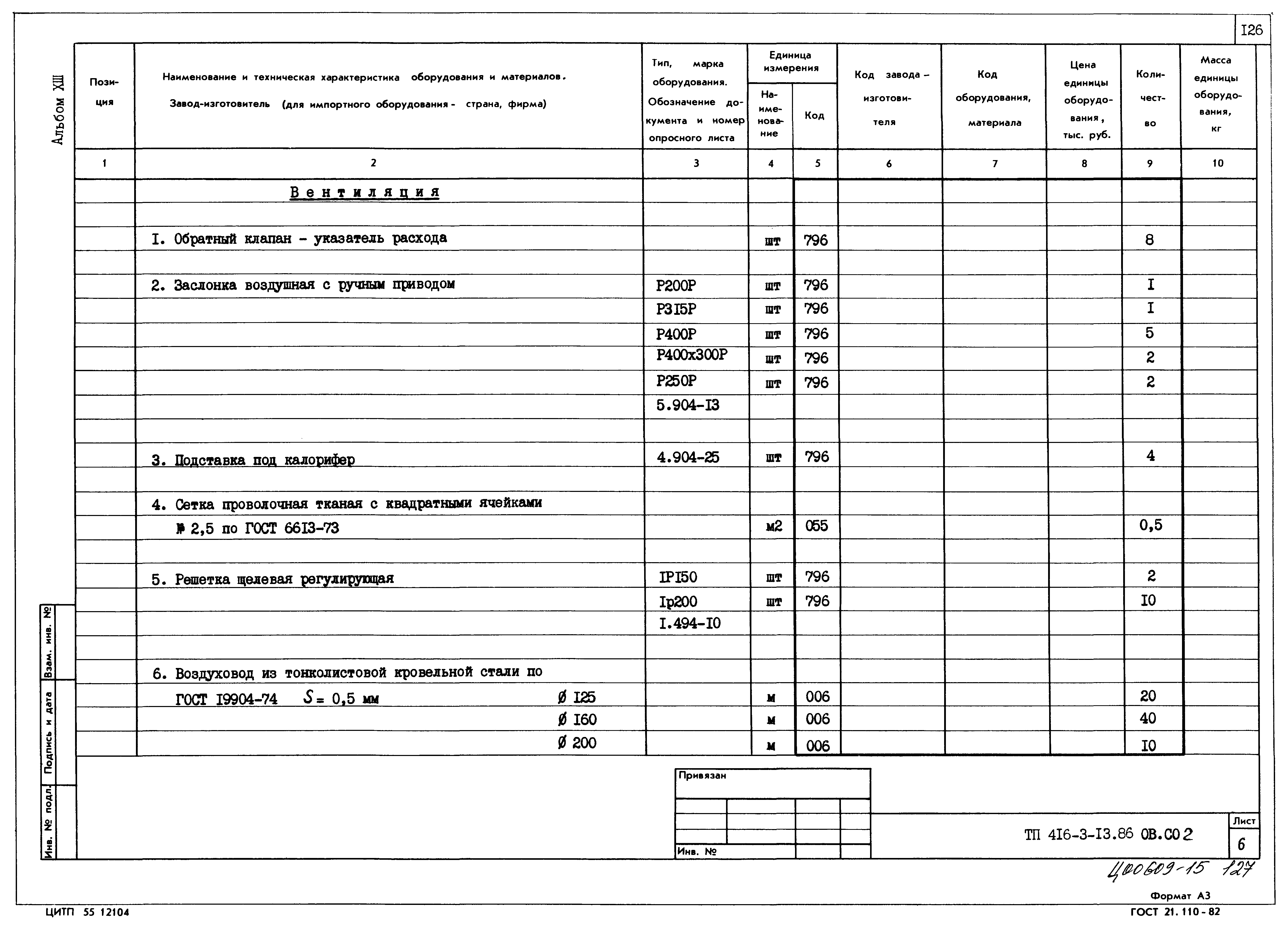 Типовой проект 416-3-13.86