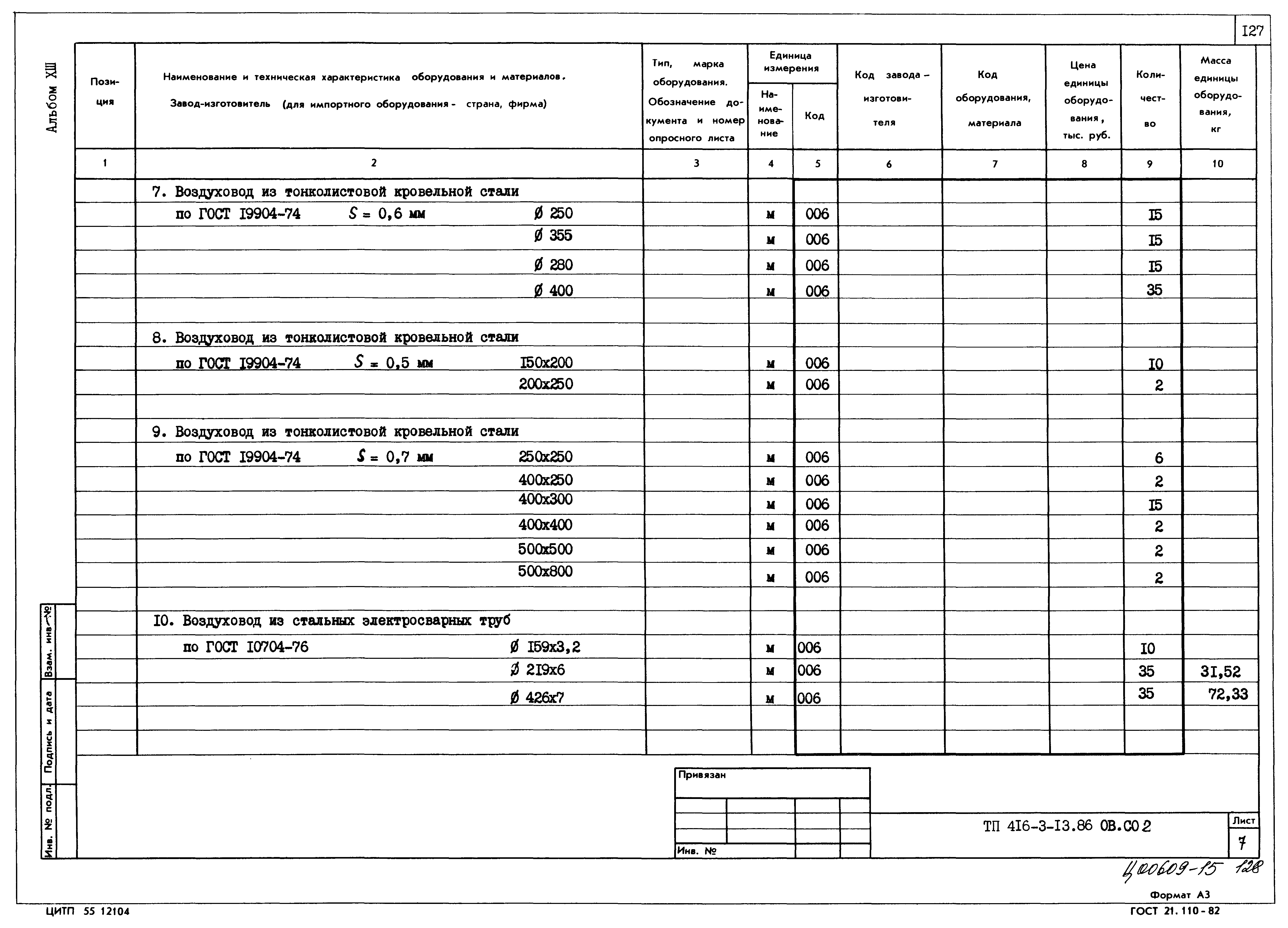 Типовой проект 416-3-13.86