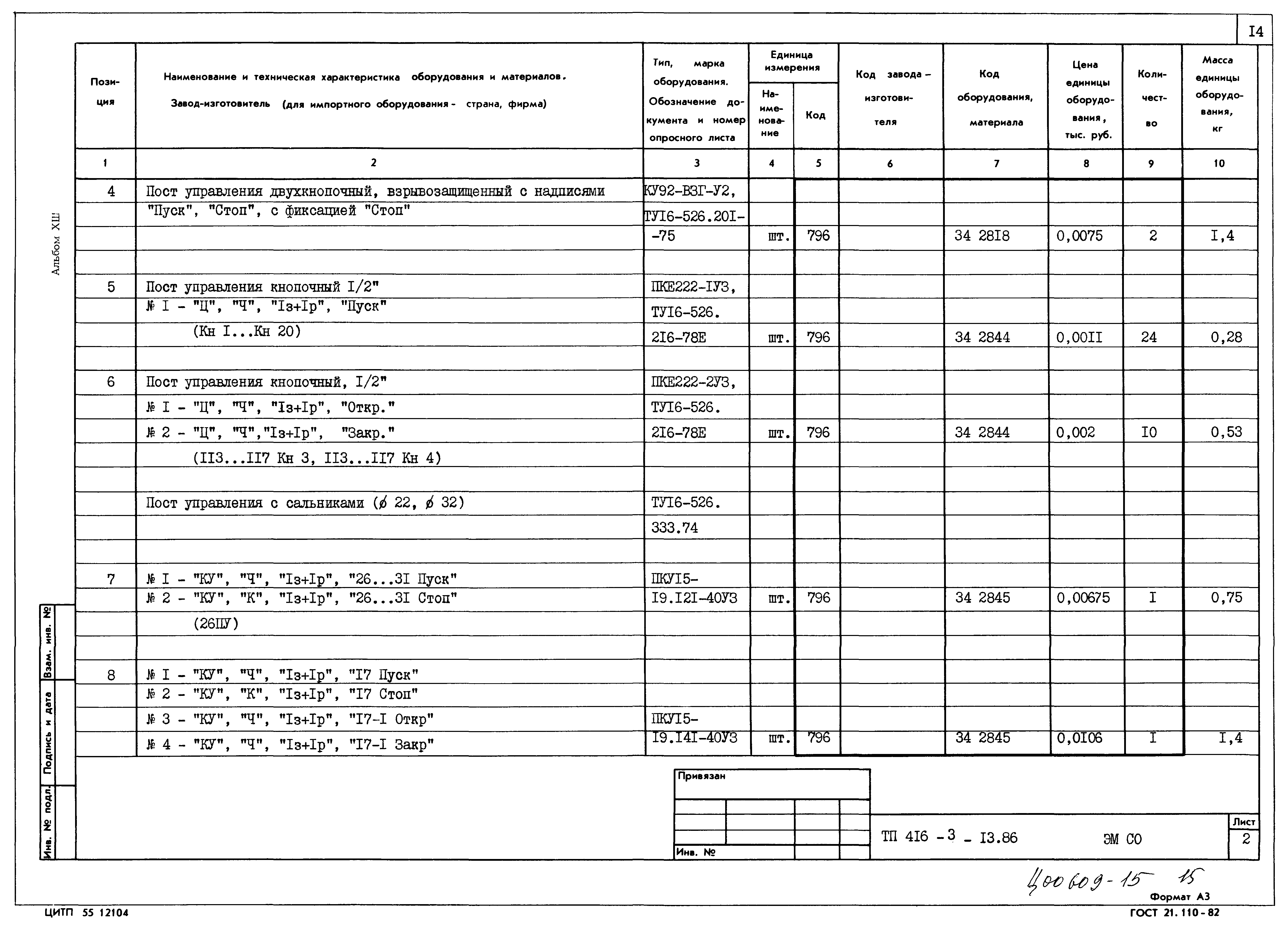 Типовой проект 416-3-13.86