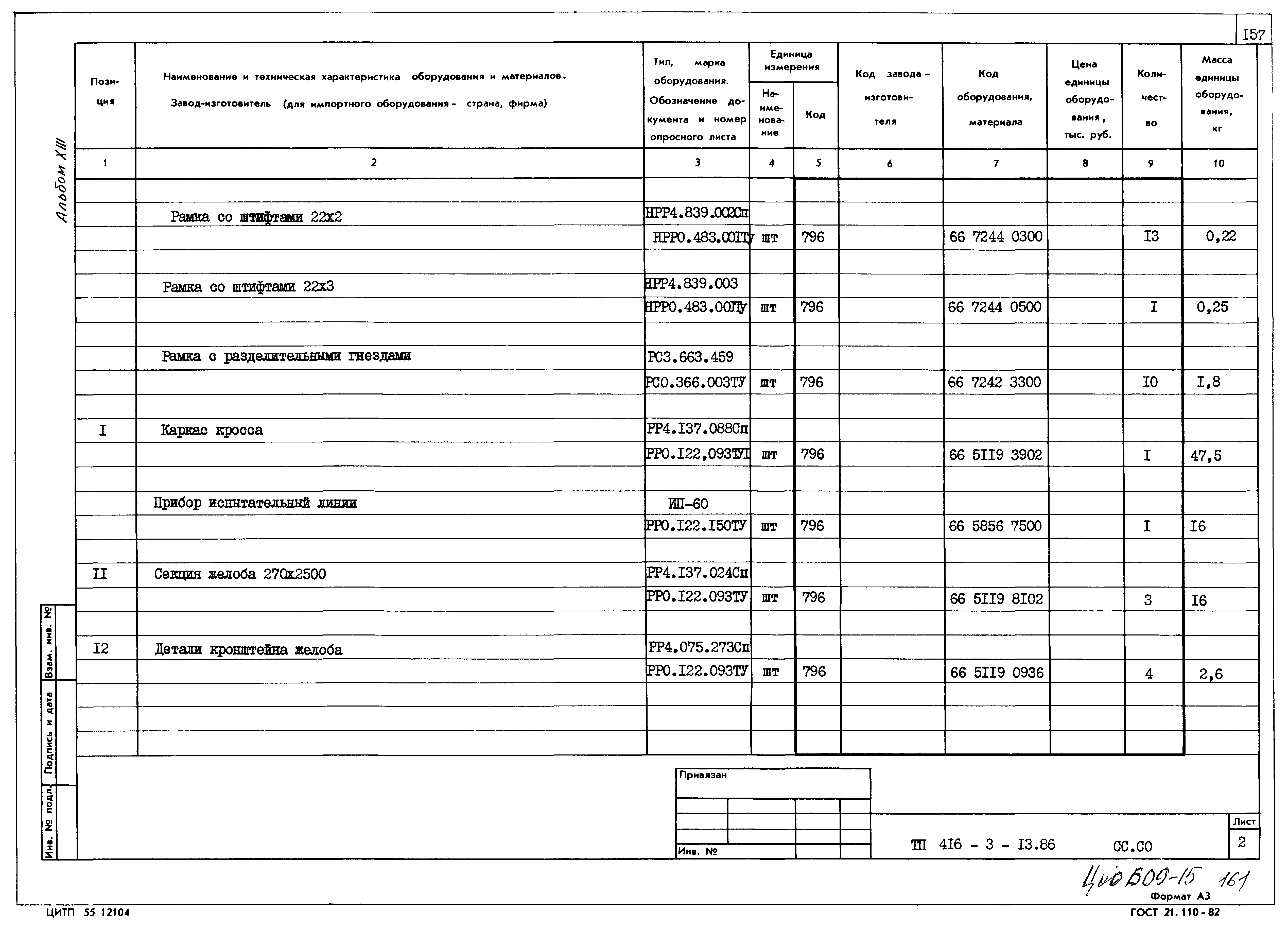 Типовой проект 416-3-13.86