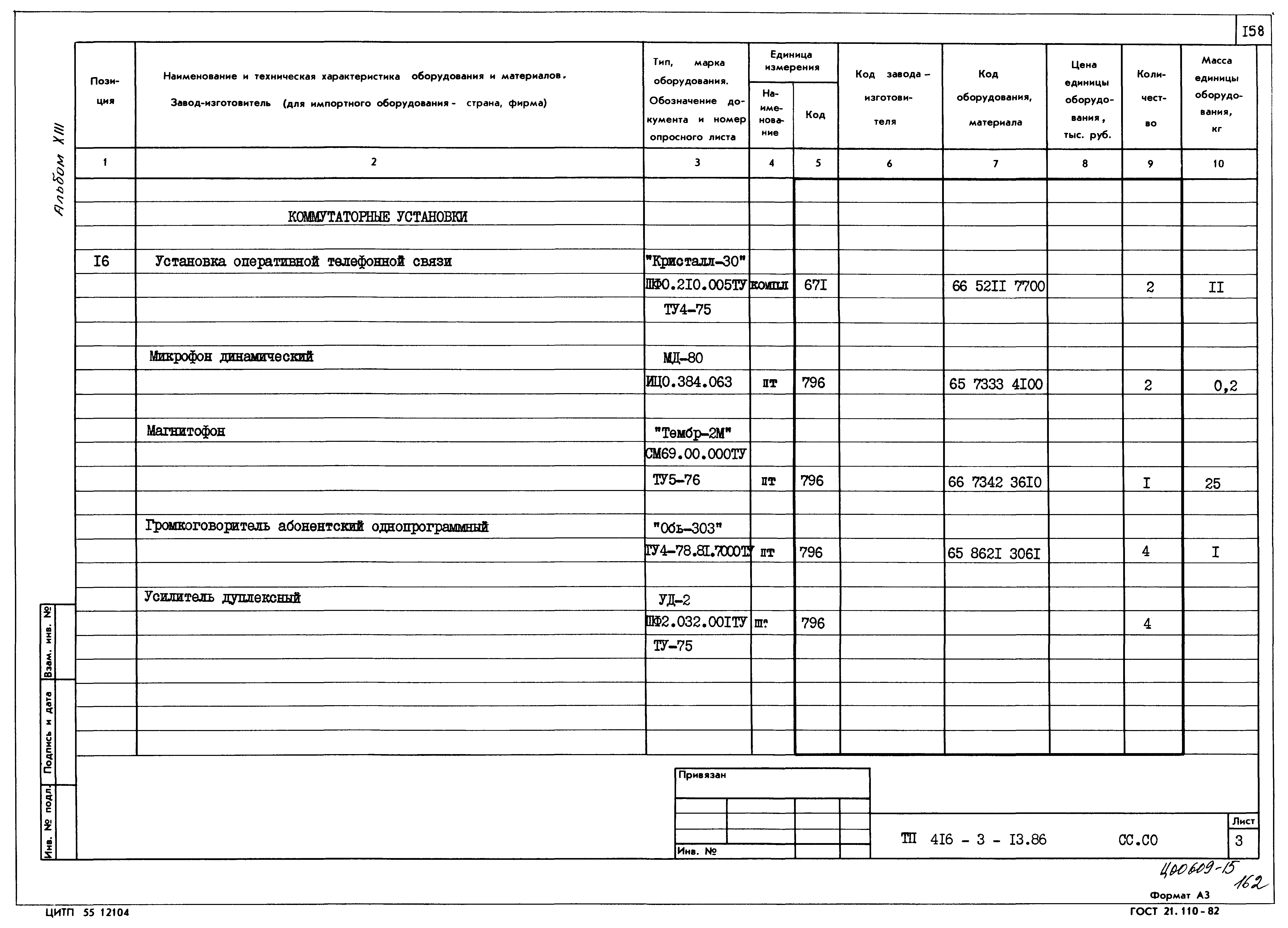 Типовой проект 416-3-13.86