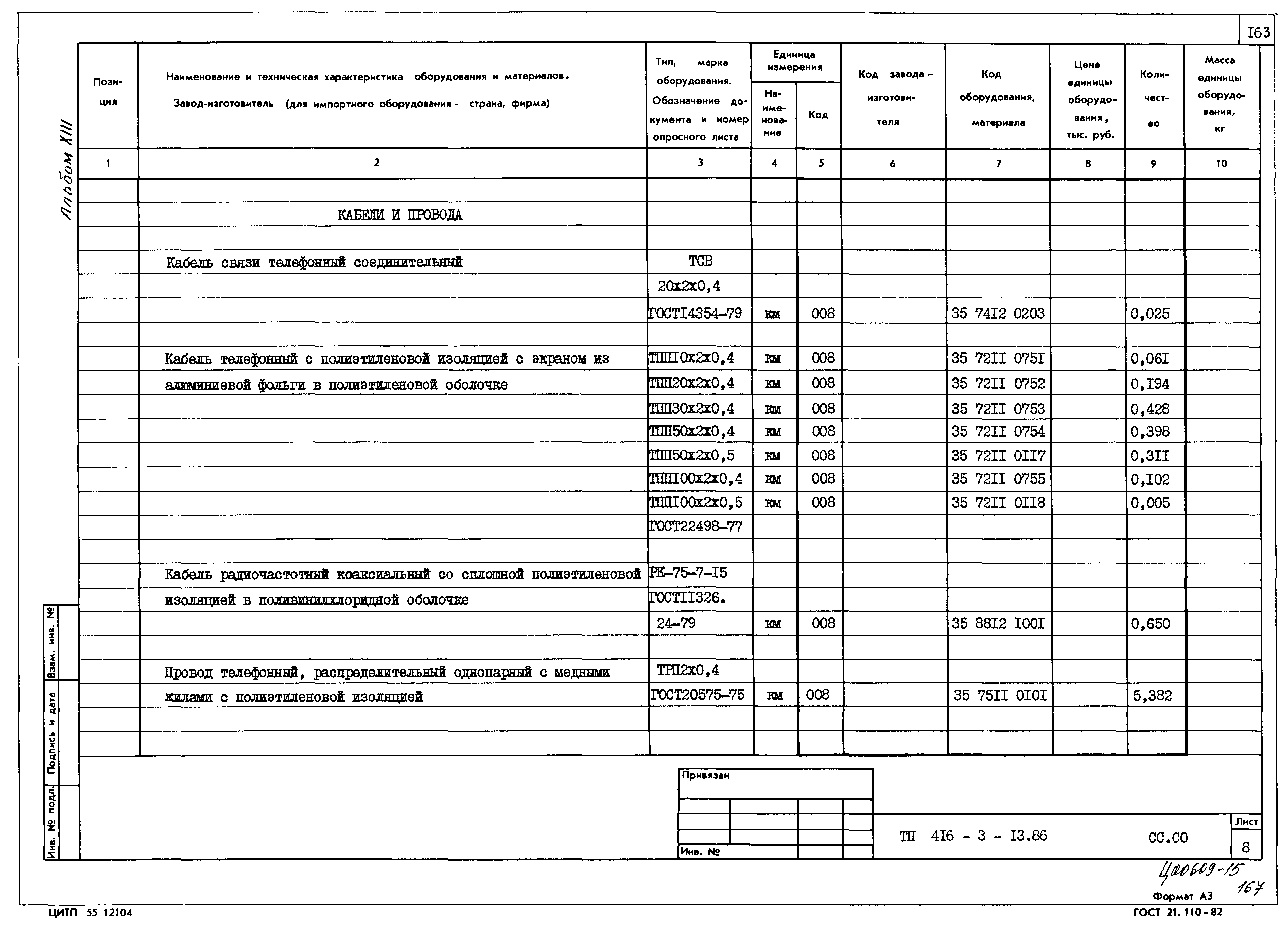 Типовой проект 416-3-13.86