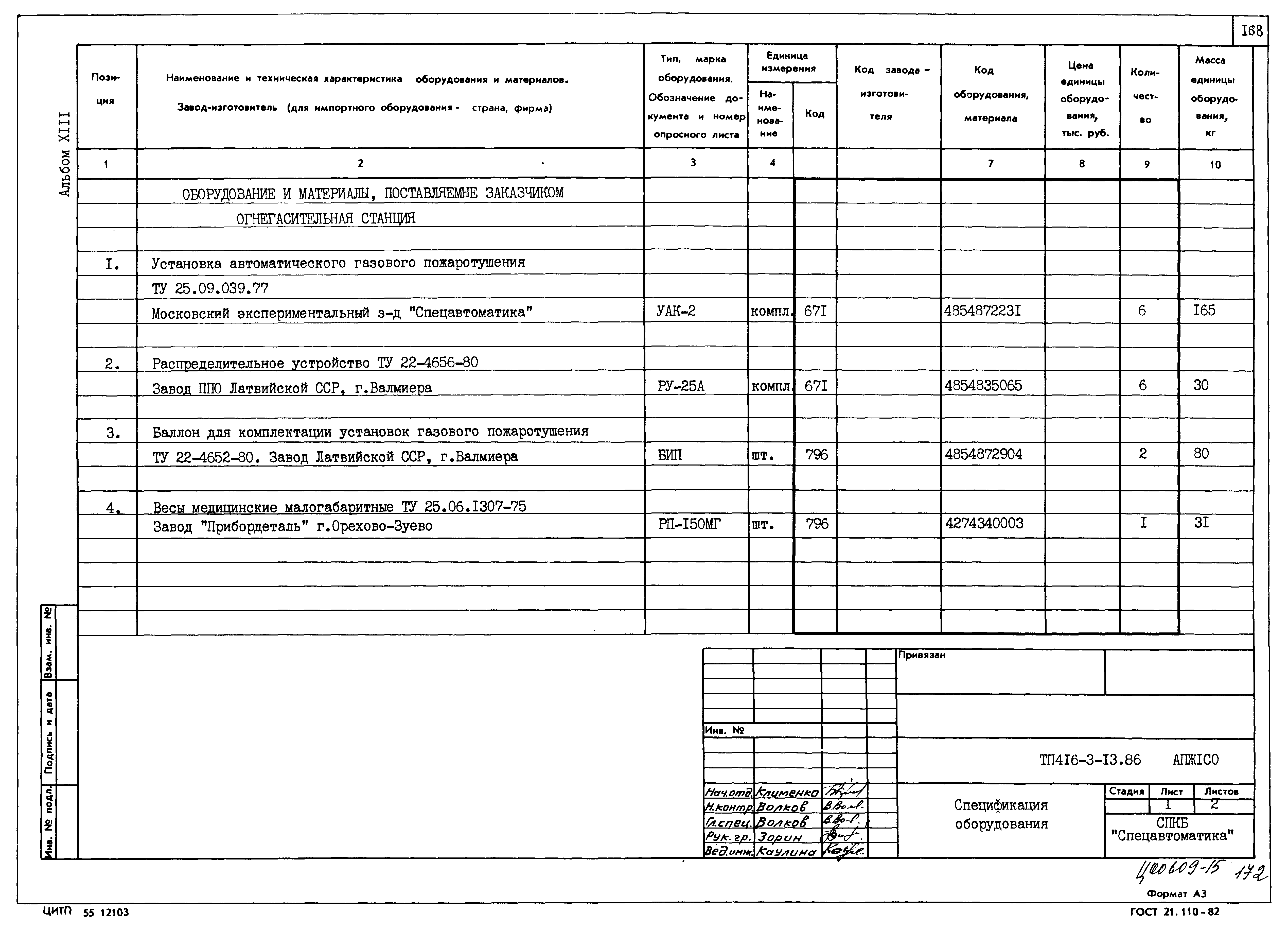 Типовой проект 416-3-13.86