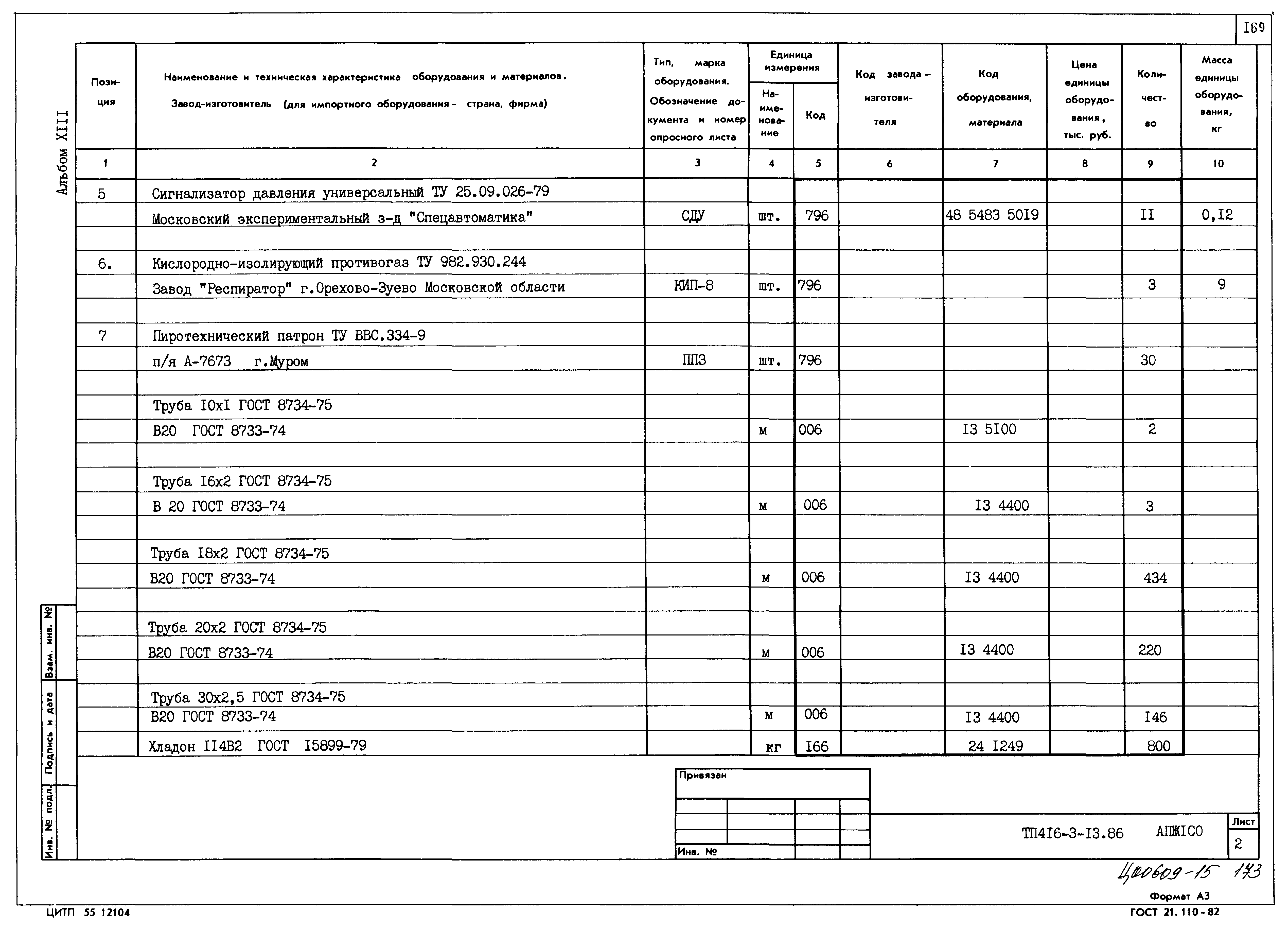 Типовой проект 416-3-13.86